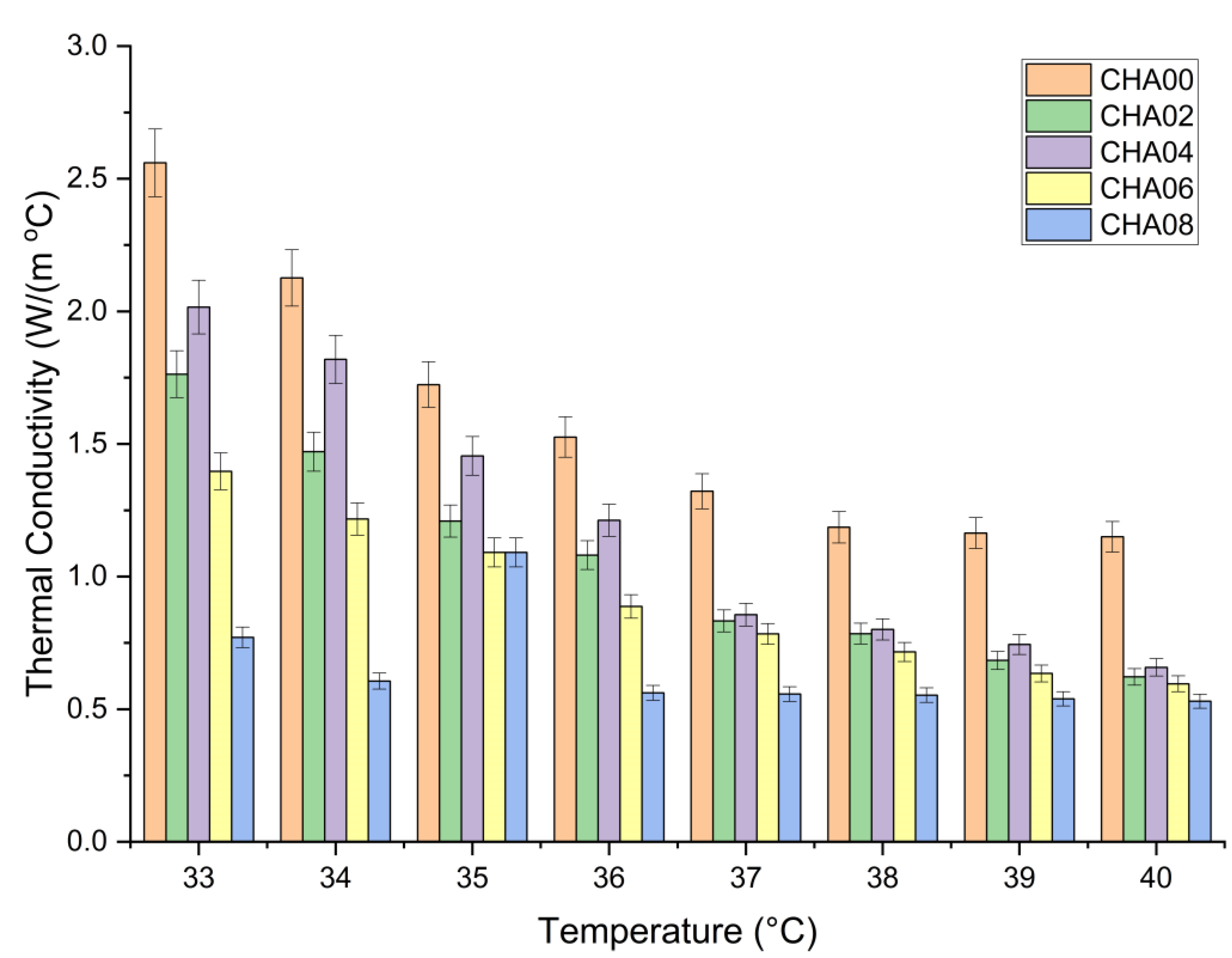 Sustainability 15 13328 g008