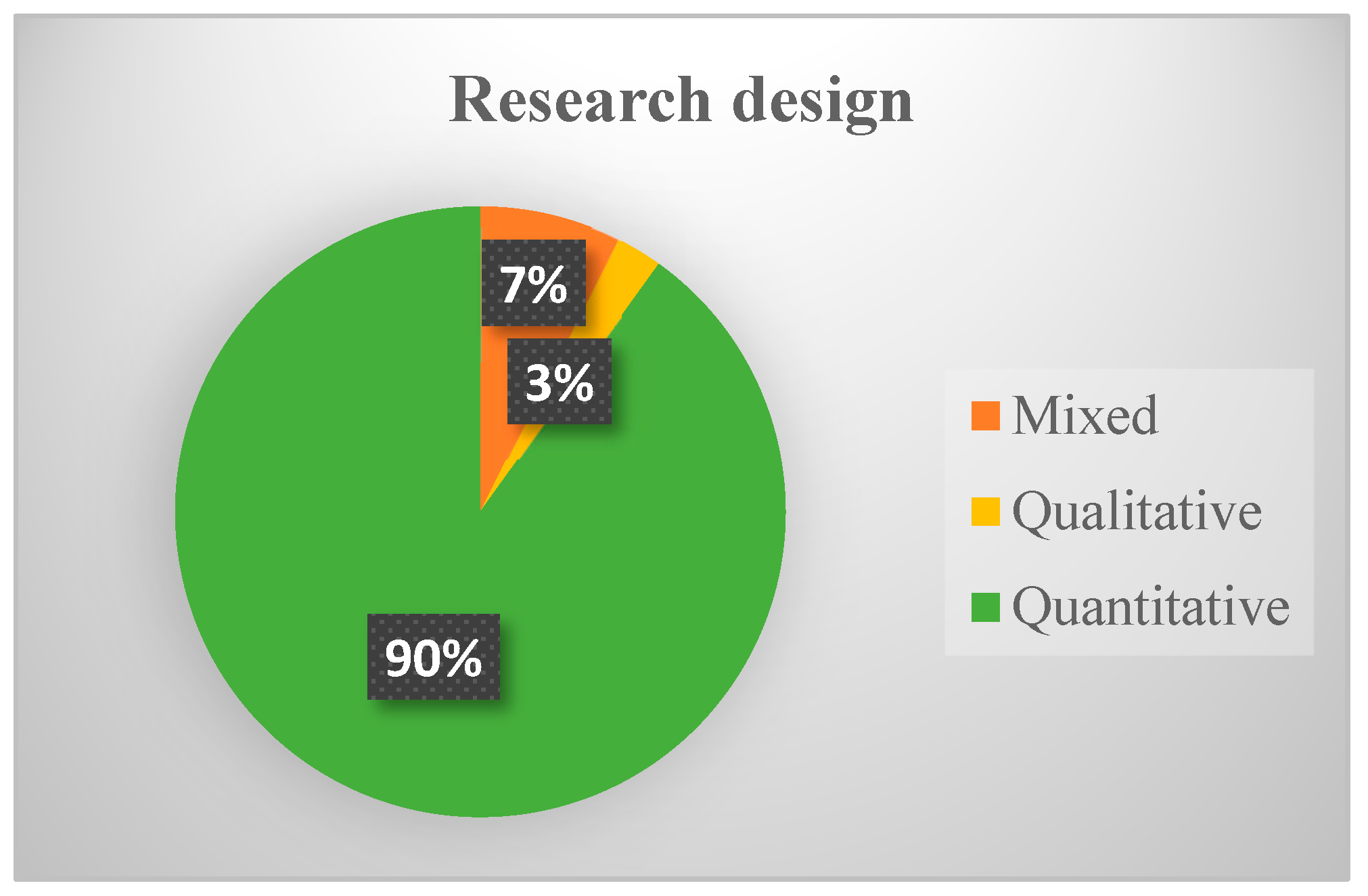 Sustainability 15 13566 g006