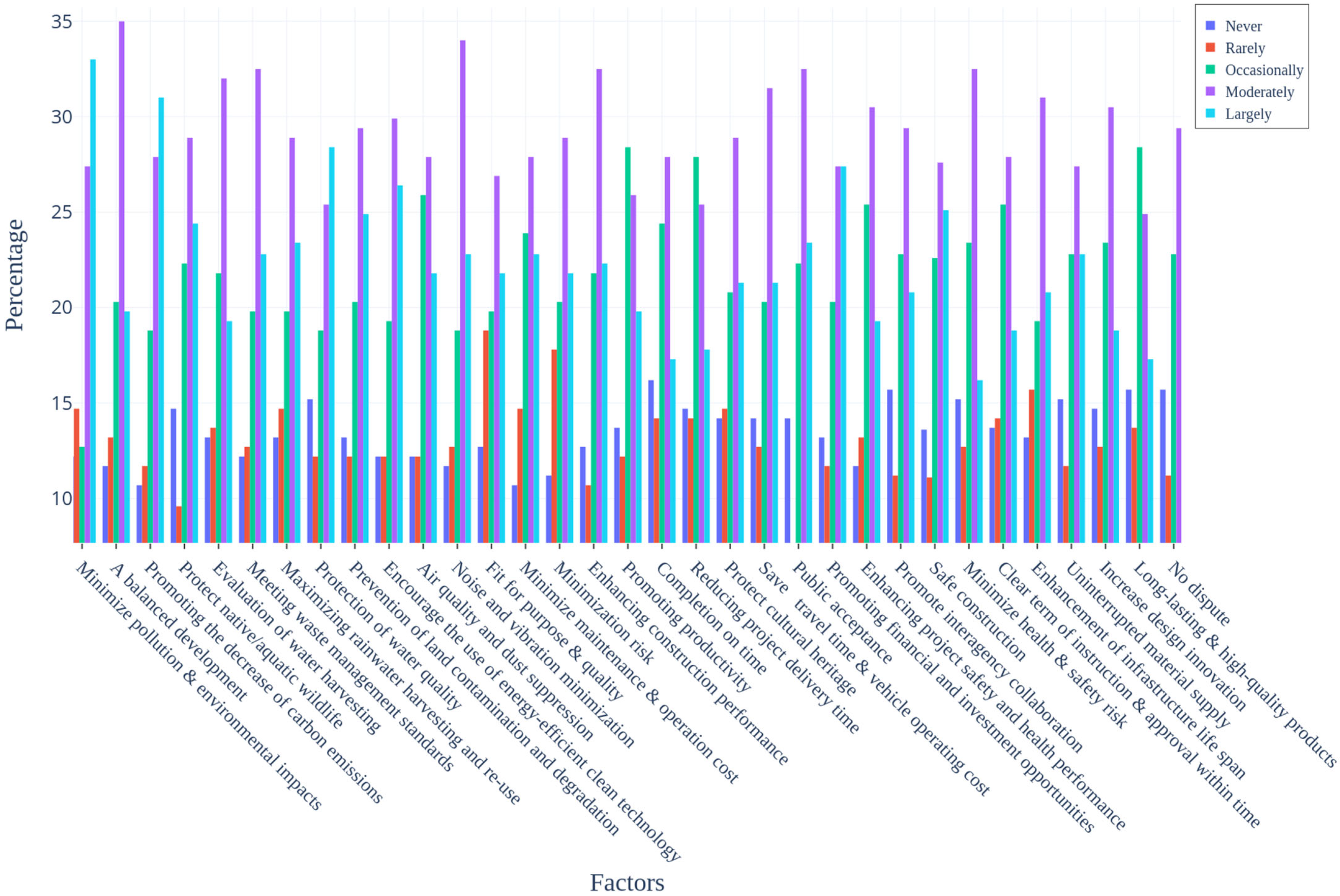 Sustainability 15 14174 g002