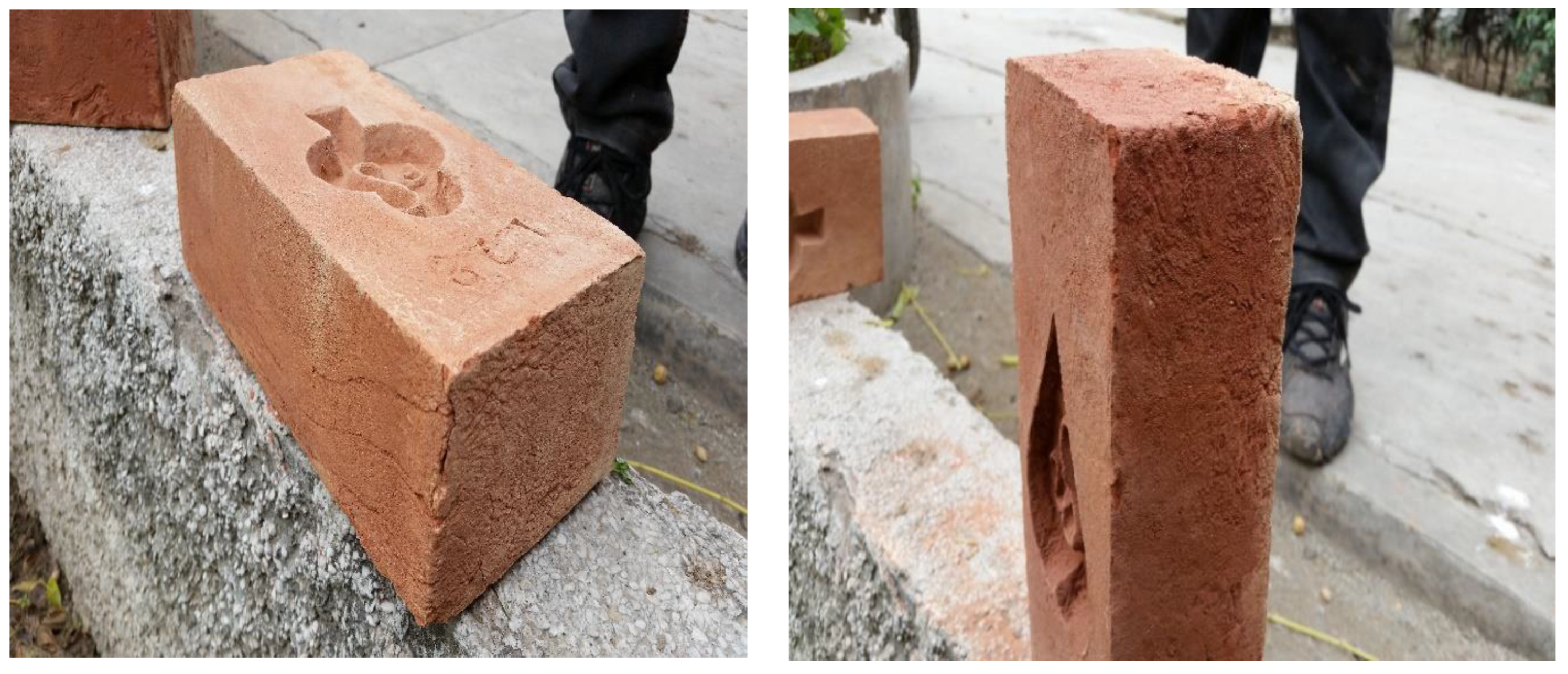 Sustainability 15 14692 g005