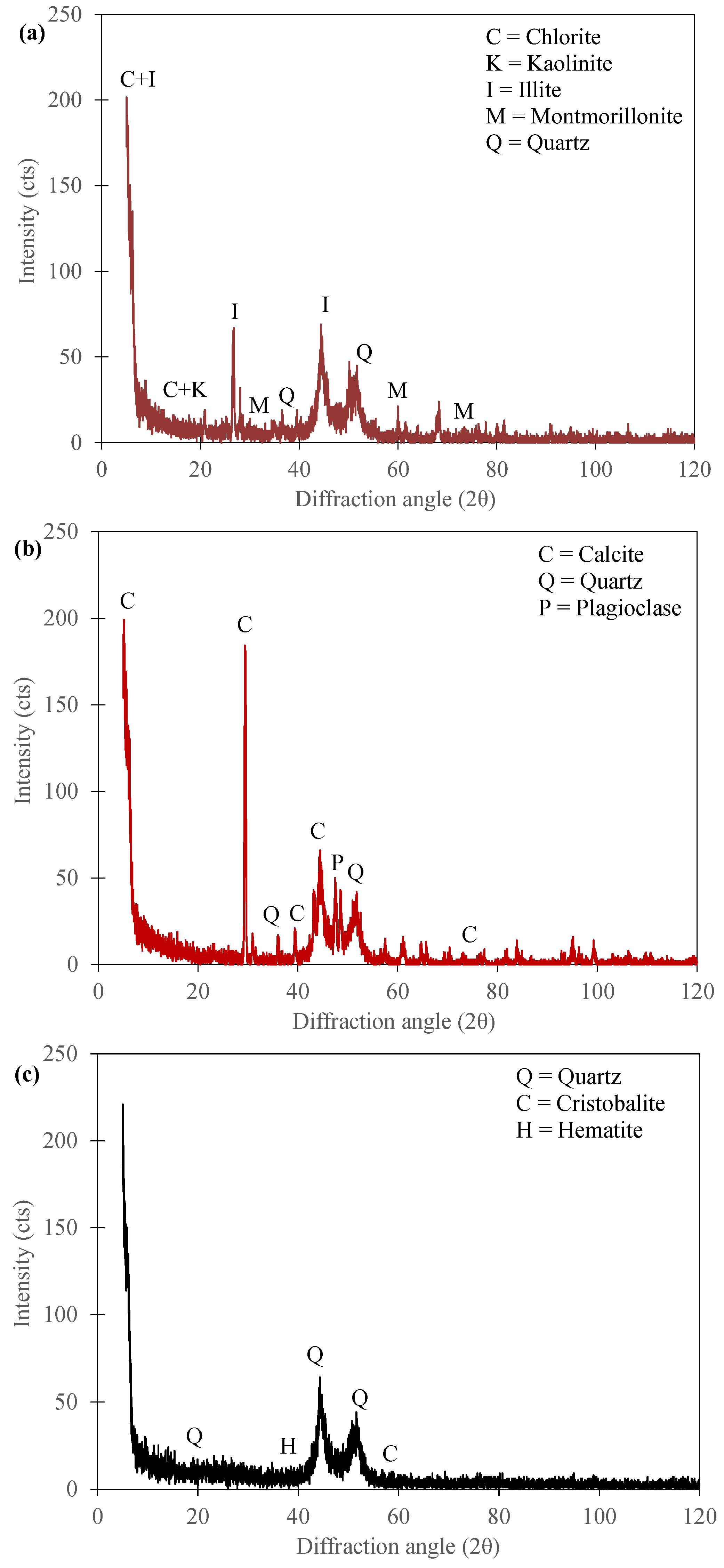 Sustainability 15 14692 g007