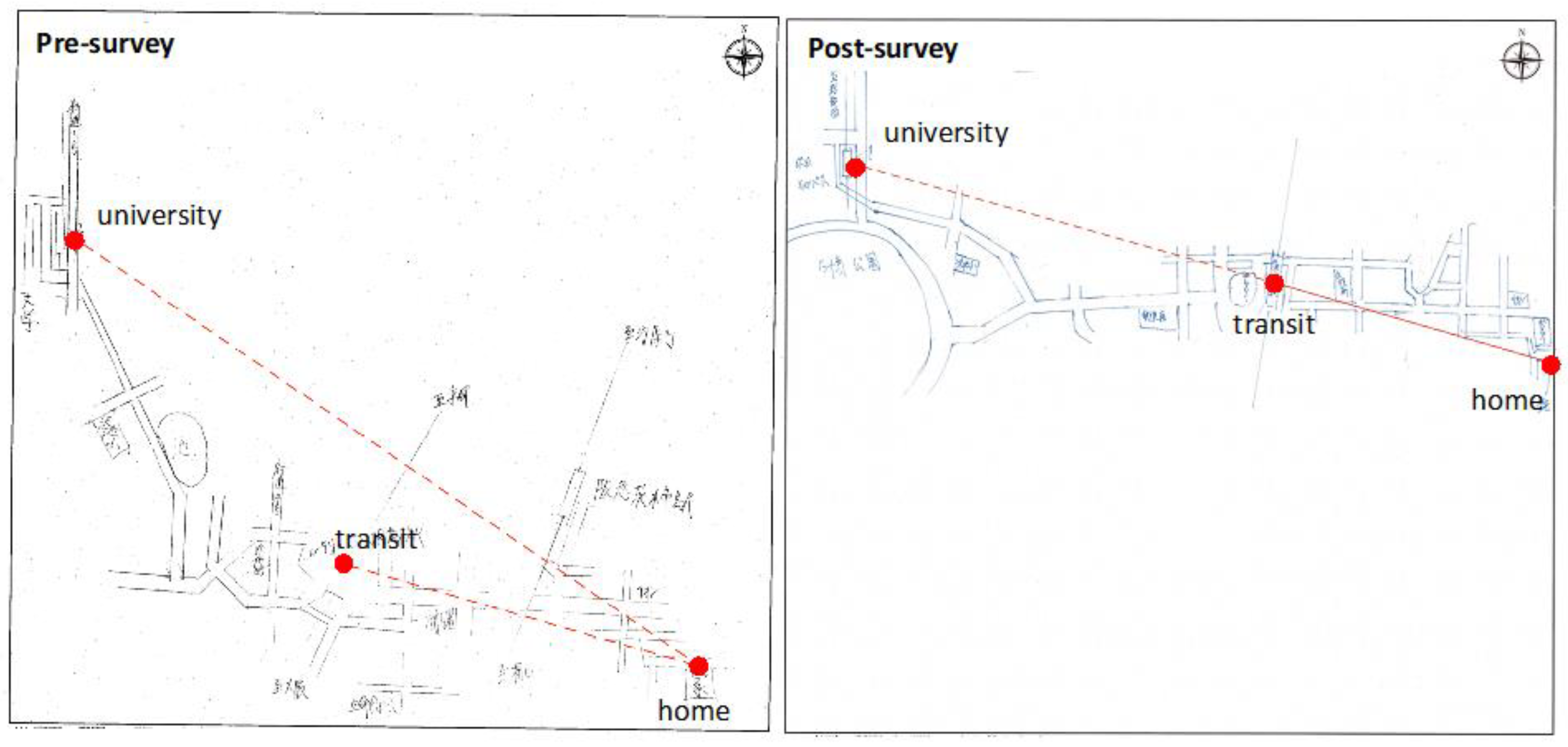 Sustainability 15 15171 g007