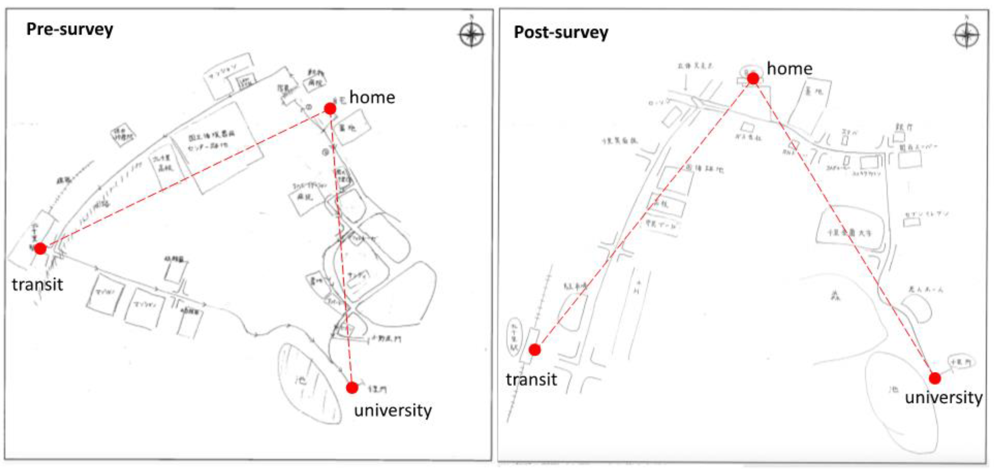 Sustainability 15 15171 g008