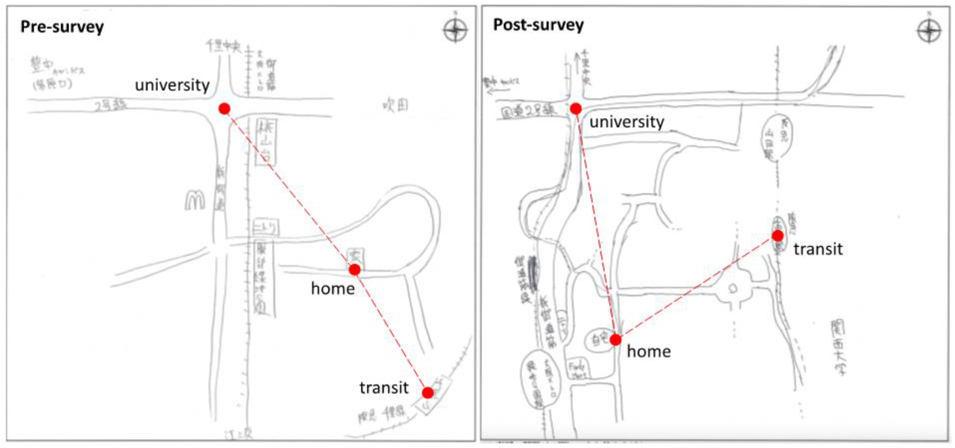 Sustainability 15 15171 g009