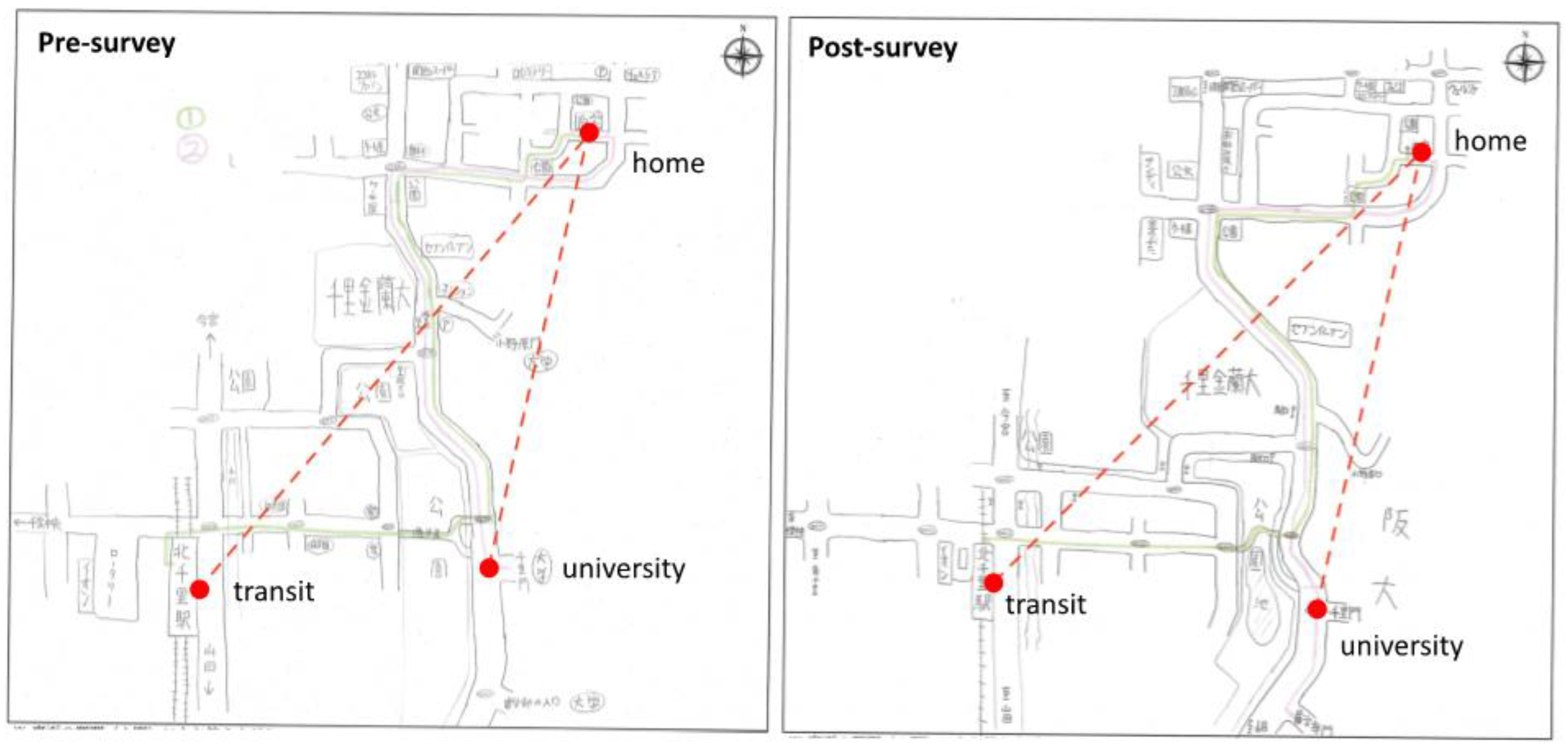 Sustainability 15 15171 g010