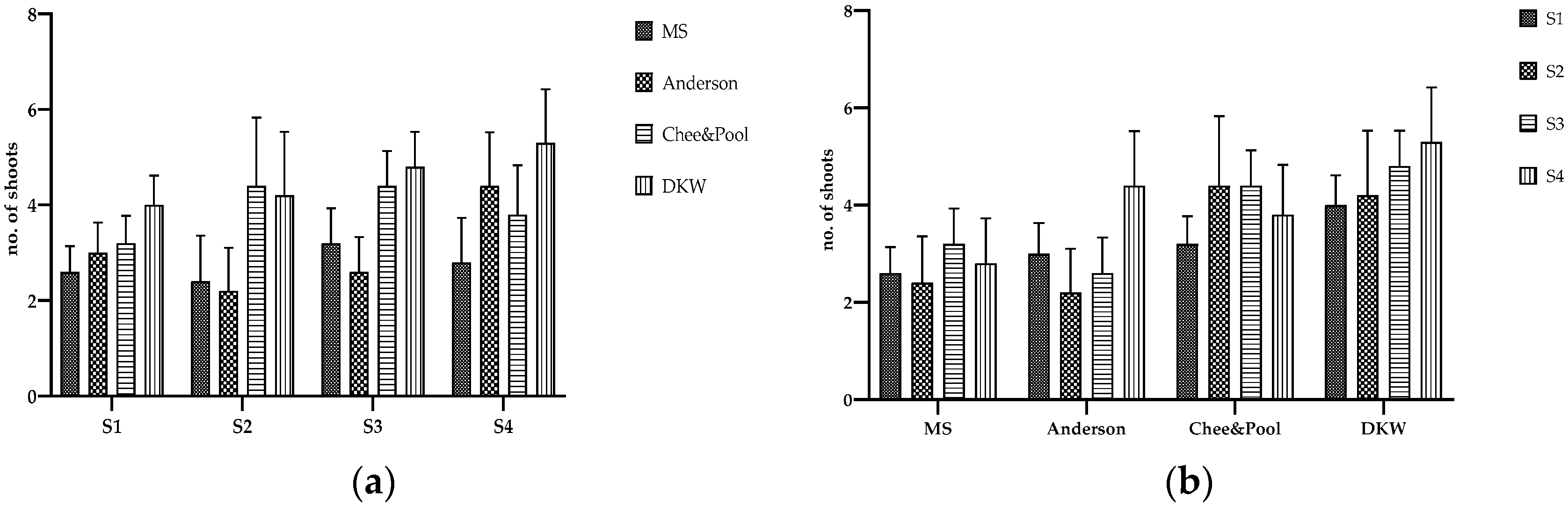 Sustainability 15 15243 g002