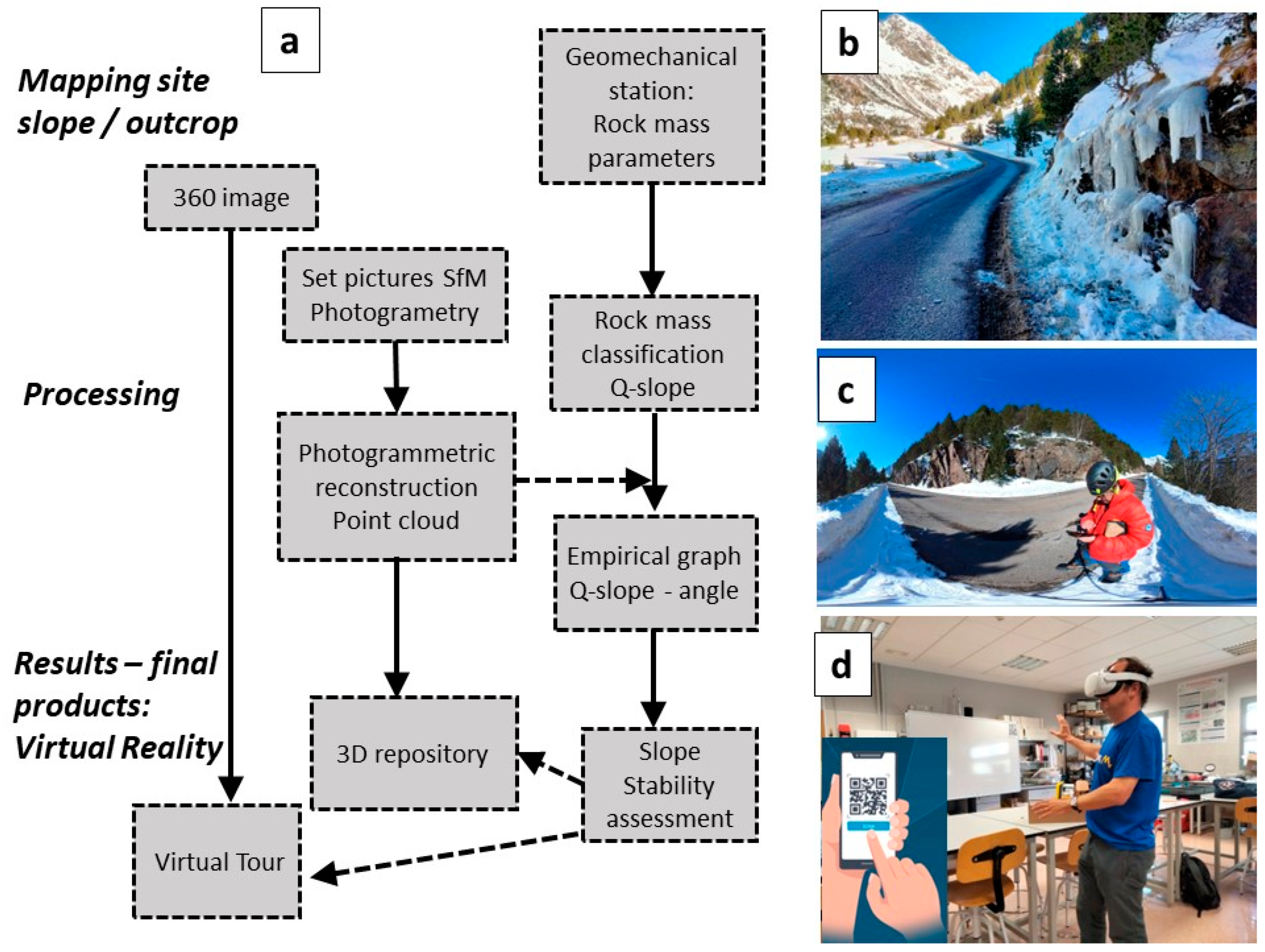 Sustainability 15 15744 g007
