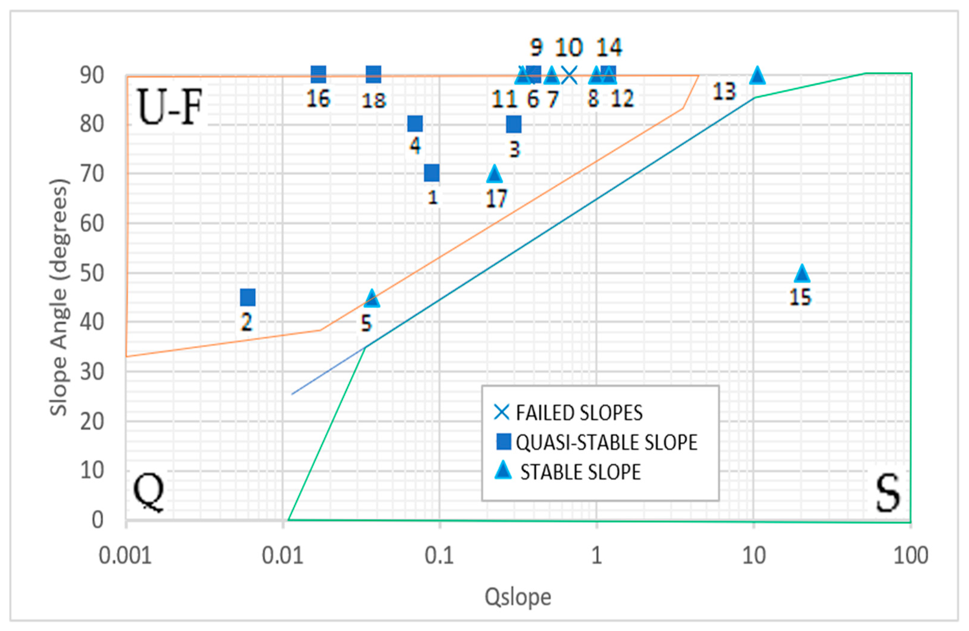 Sustainability 15 15744 g009