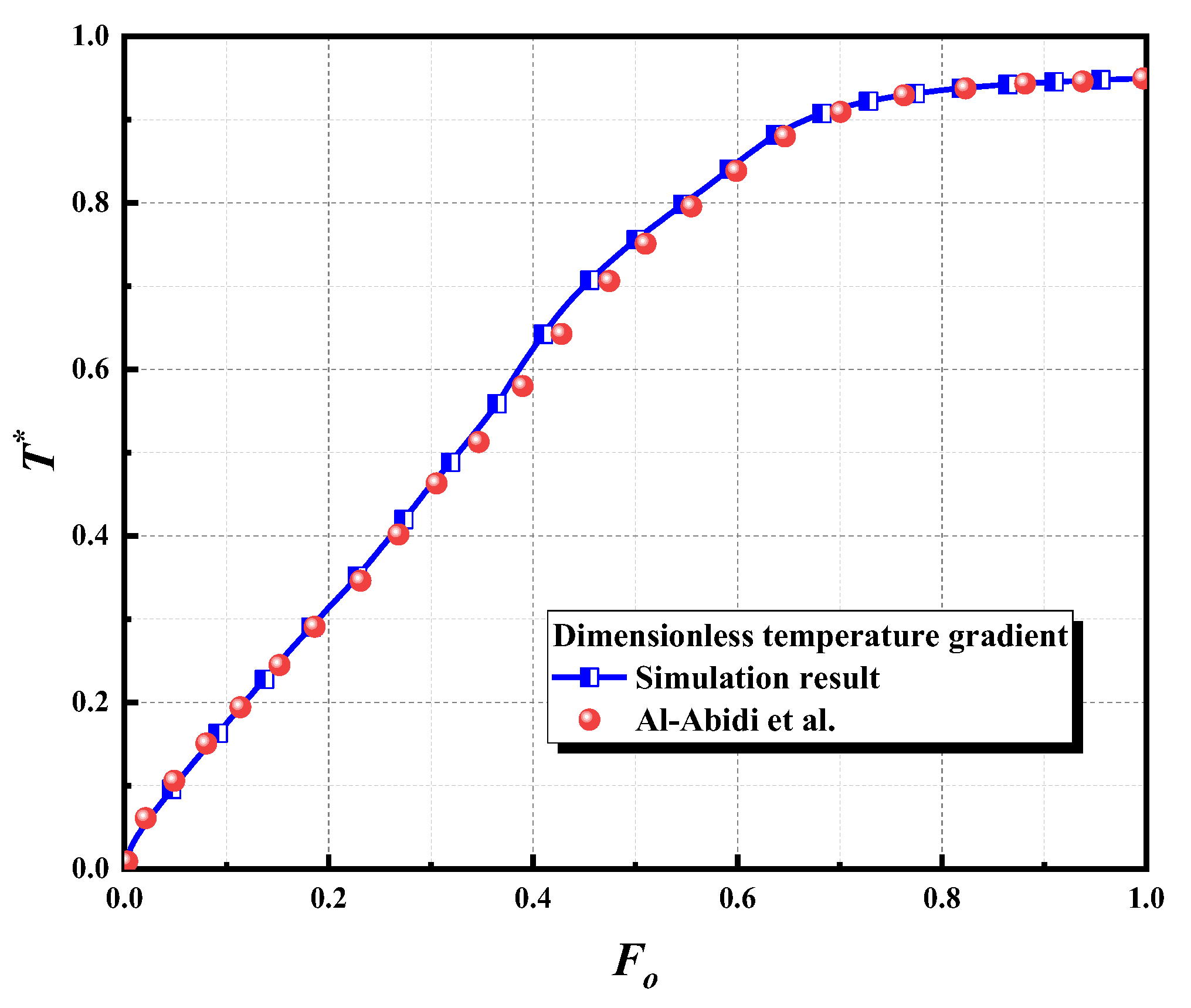 Sustainability 15 15785 g005