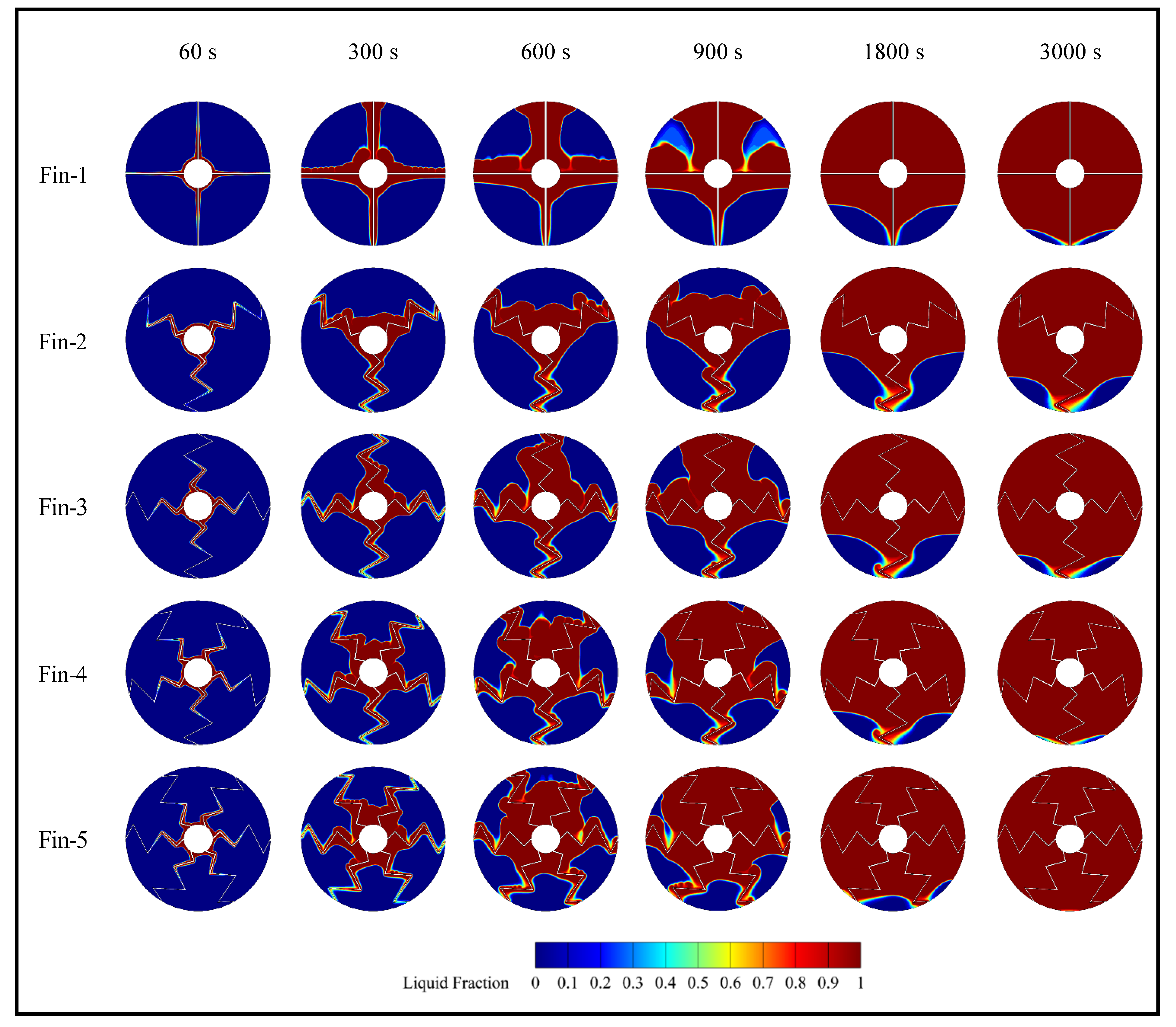 Sustainability 15 15785 g006