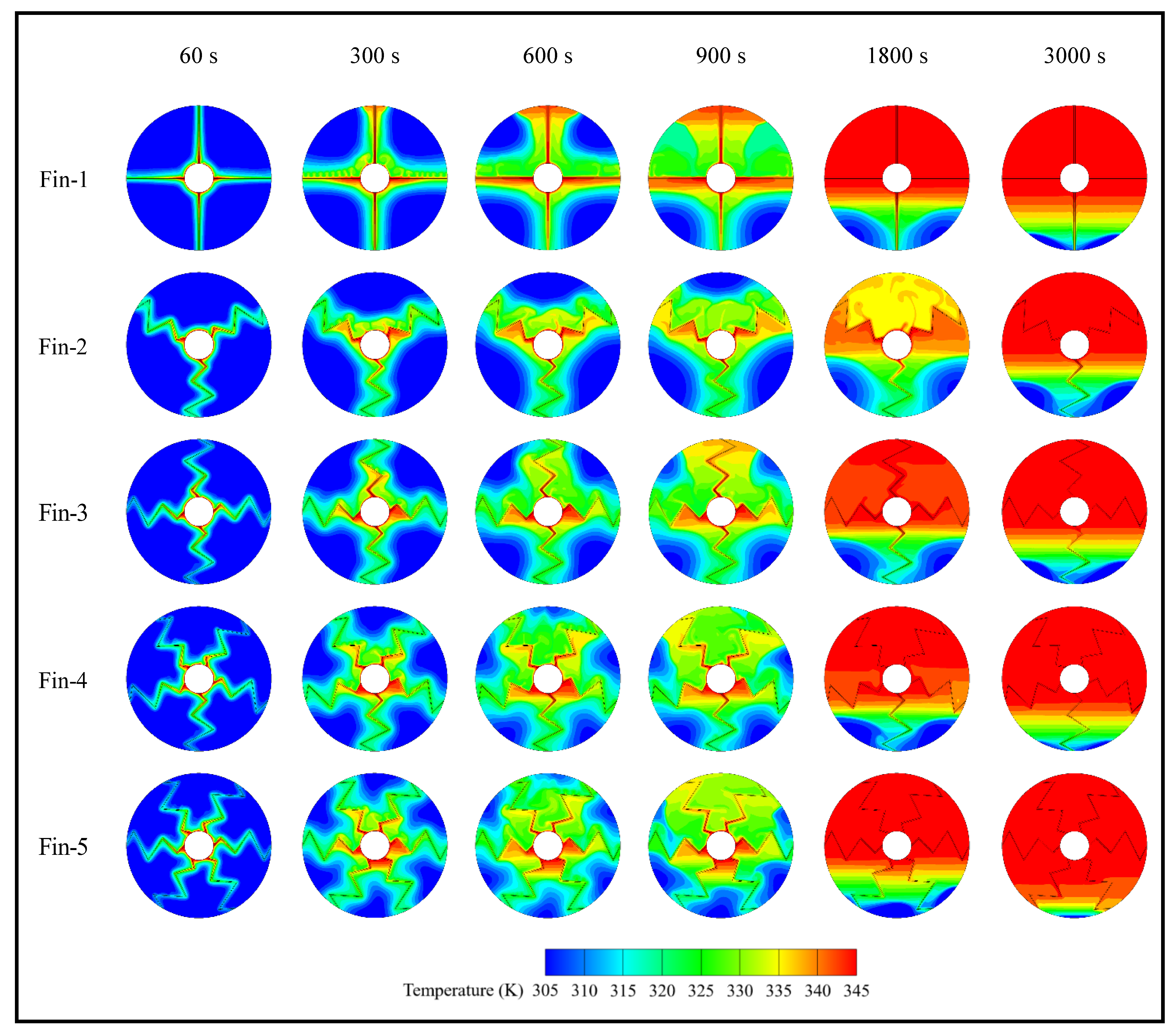 Sustainability 15 15785 g007