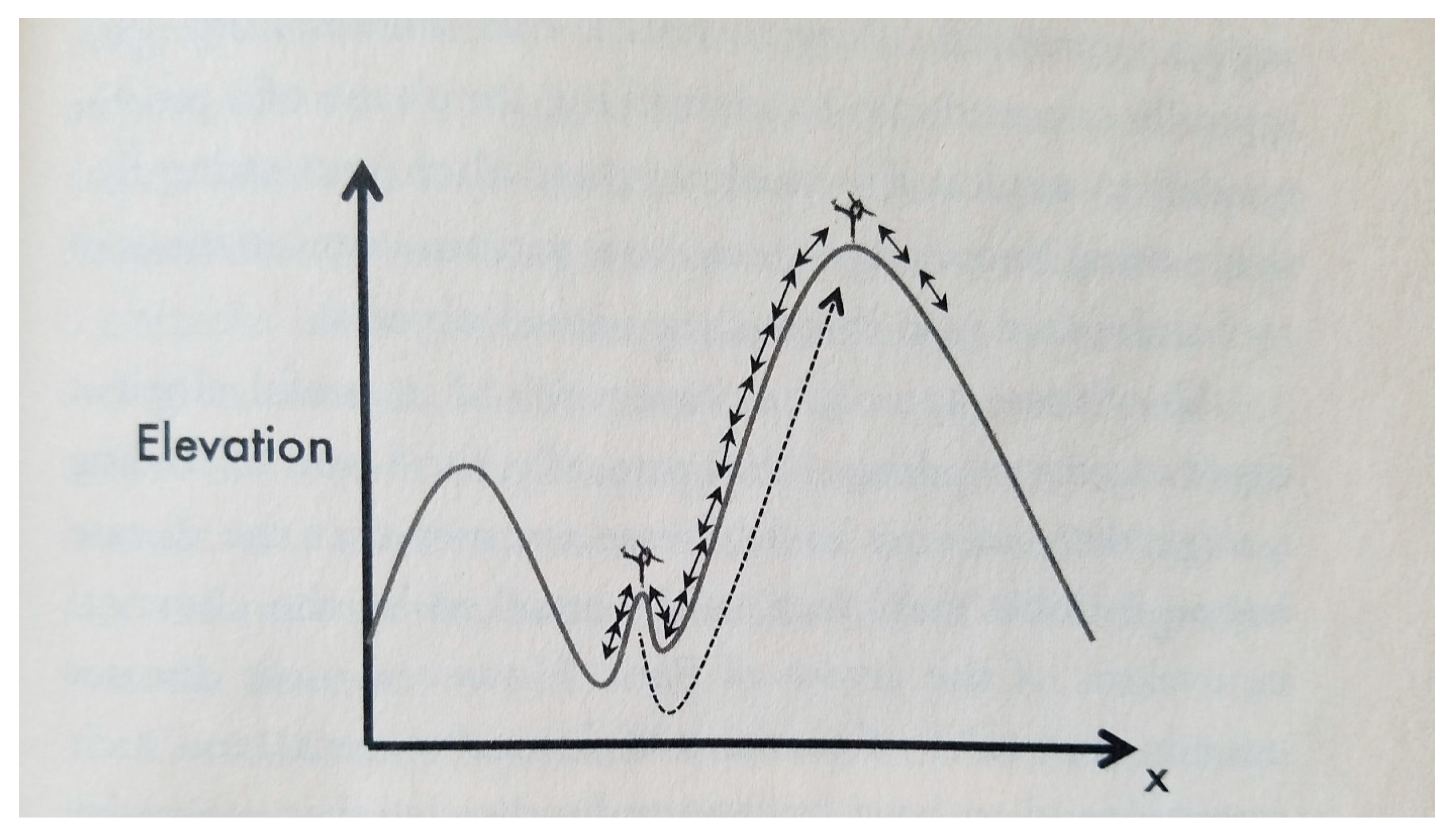 Sustainability 15 15907 g003