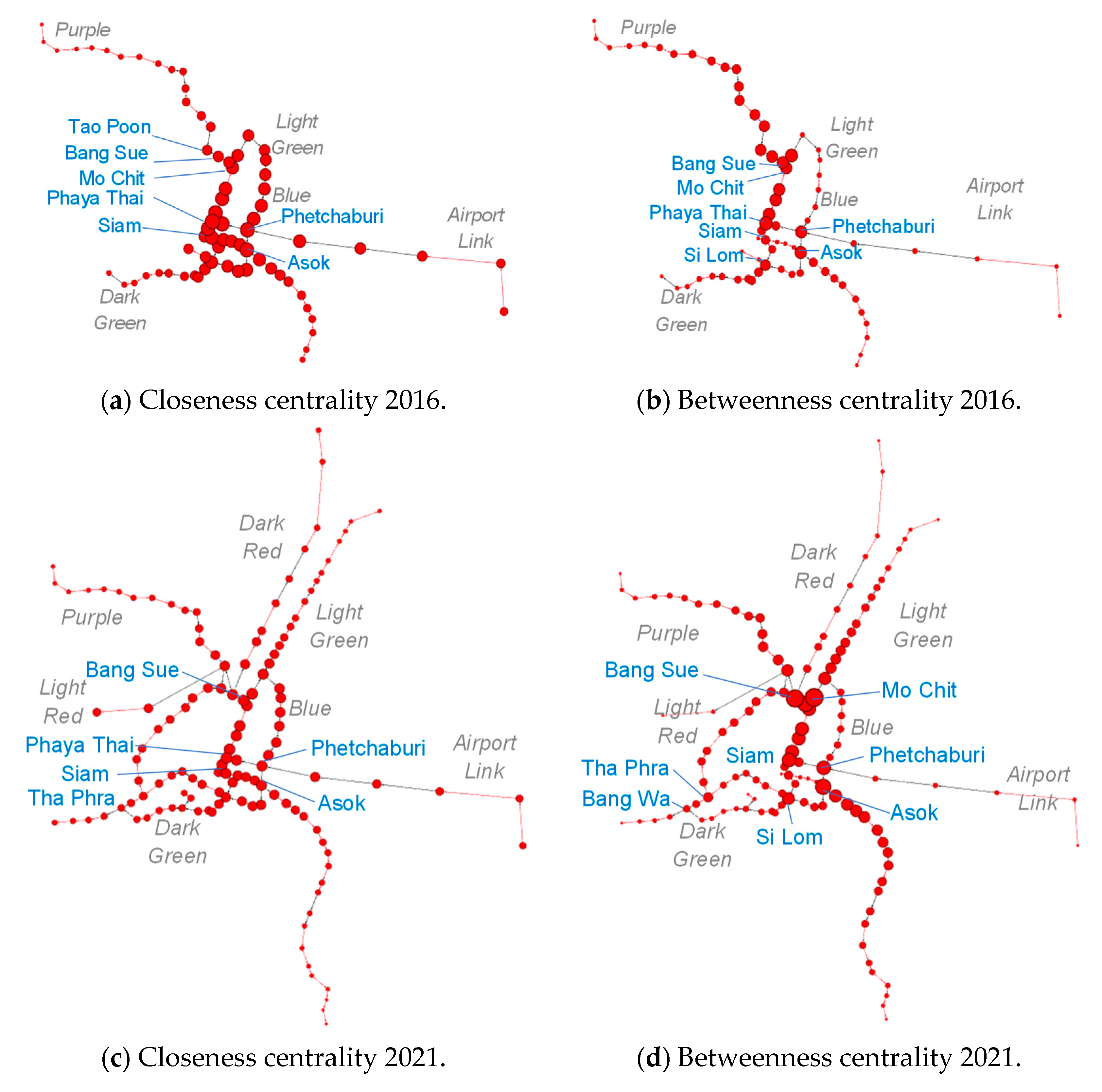 Sustainability 15 16013 g003a