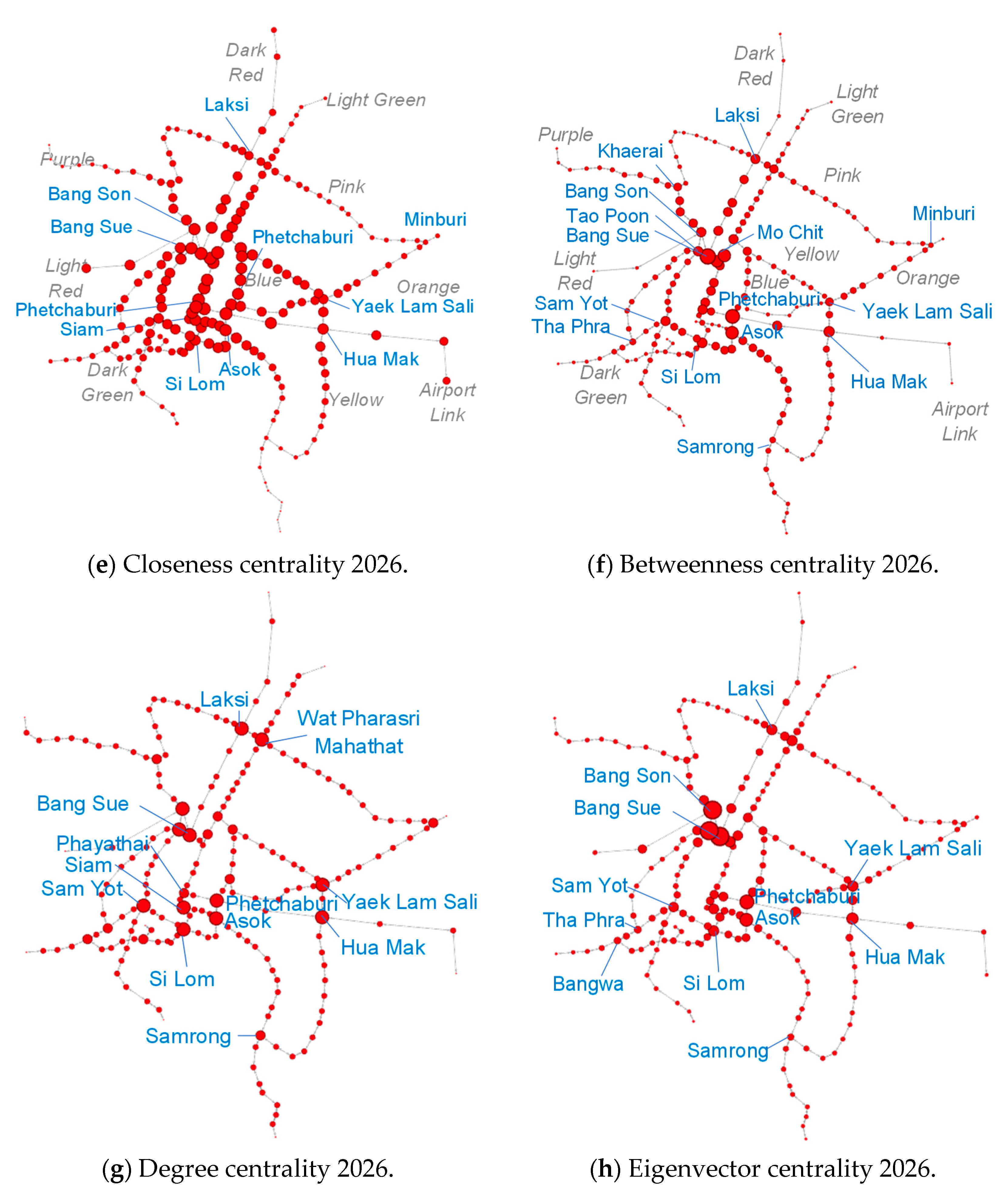 Sustainability 15 16013 g003b