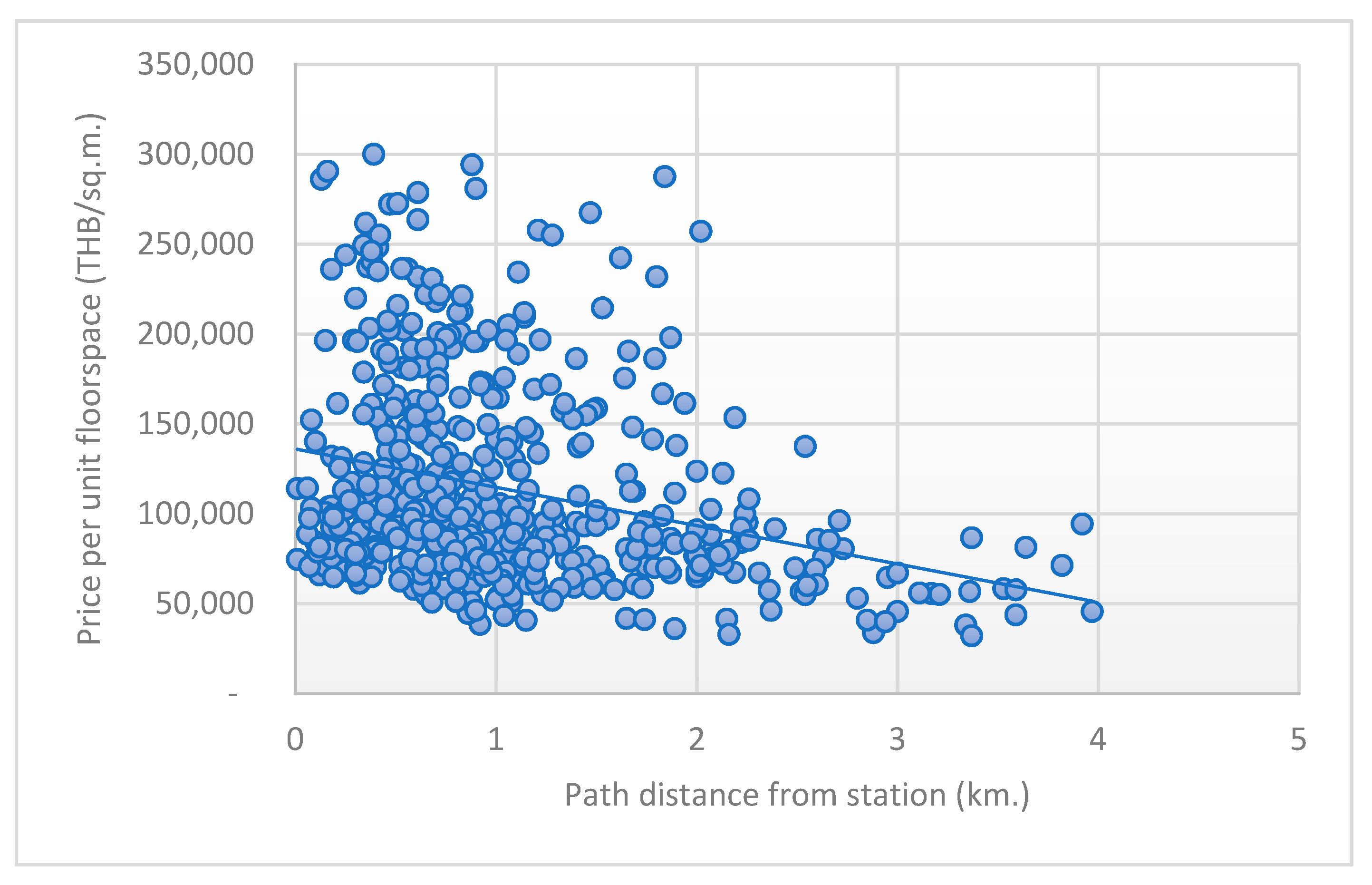 Sustainability 15 16013 g005