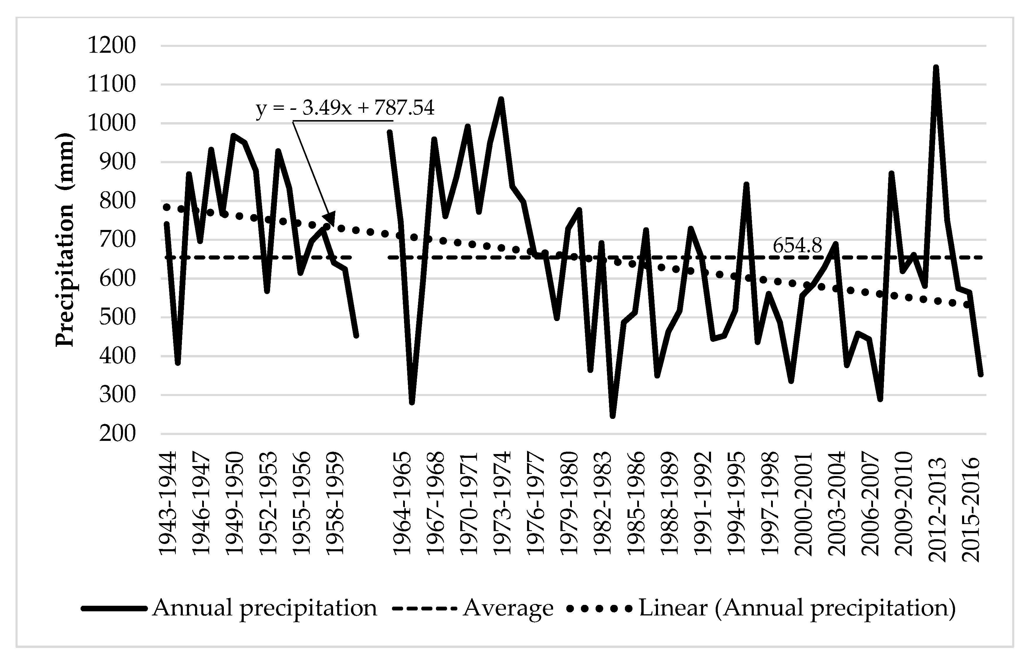 Sustainability 15 16083 g002