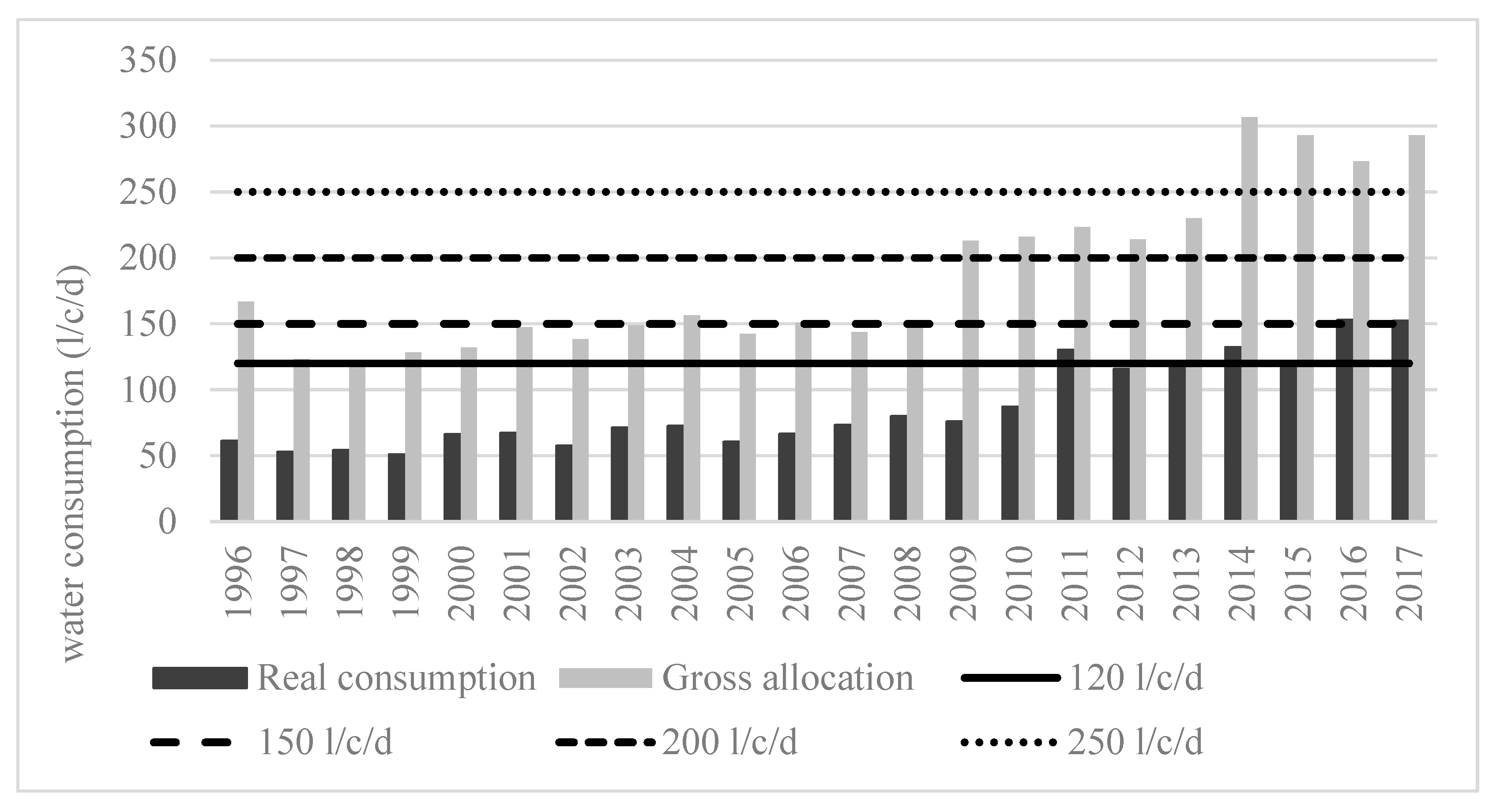 Sustainability 15 16083 g006