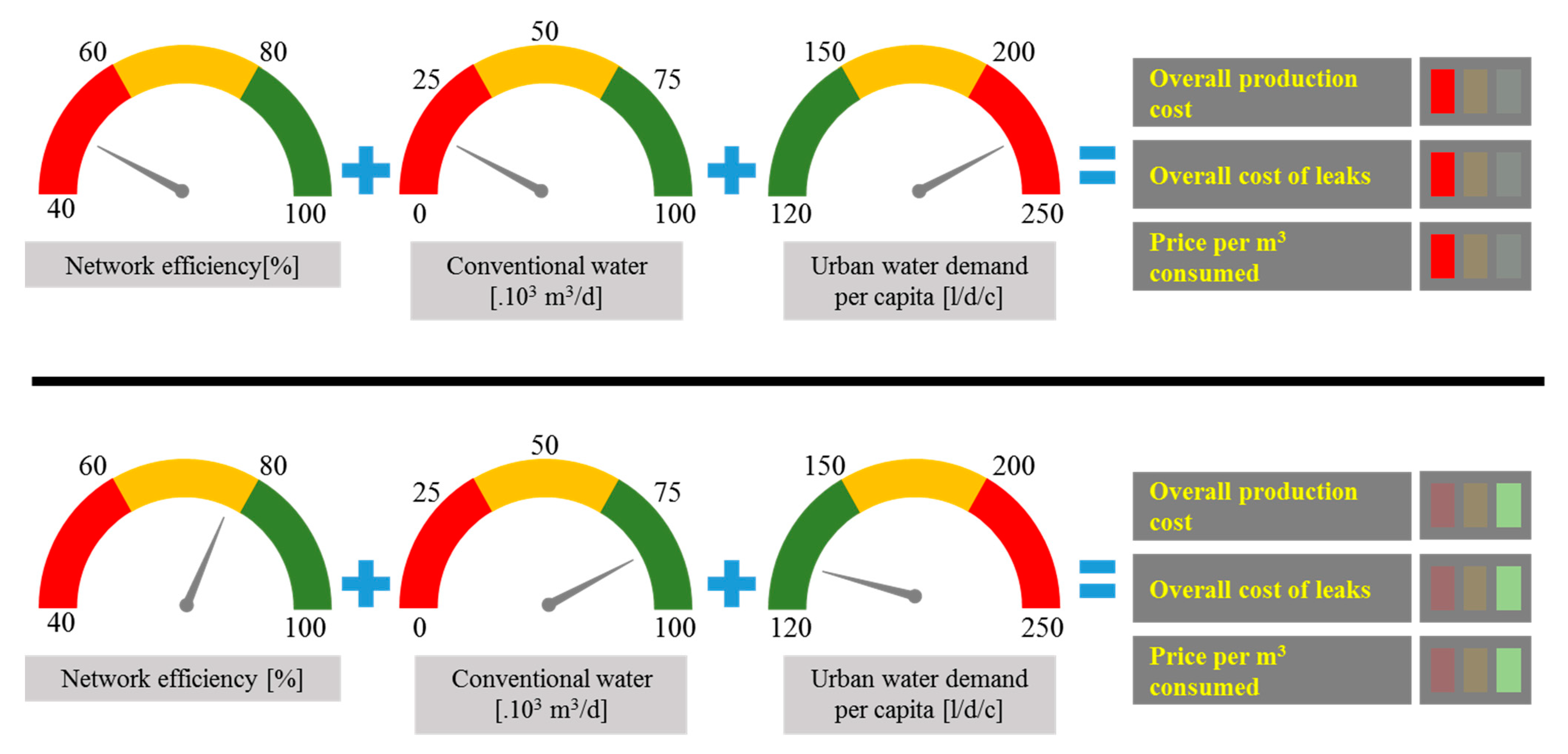 Sustainability 15 16083 g008