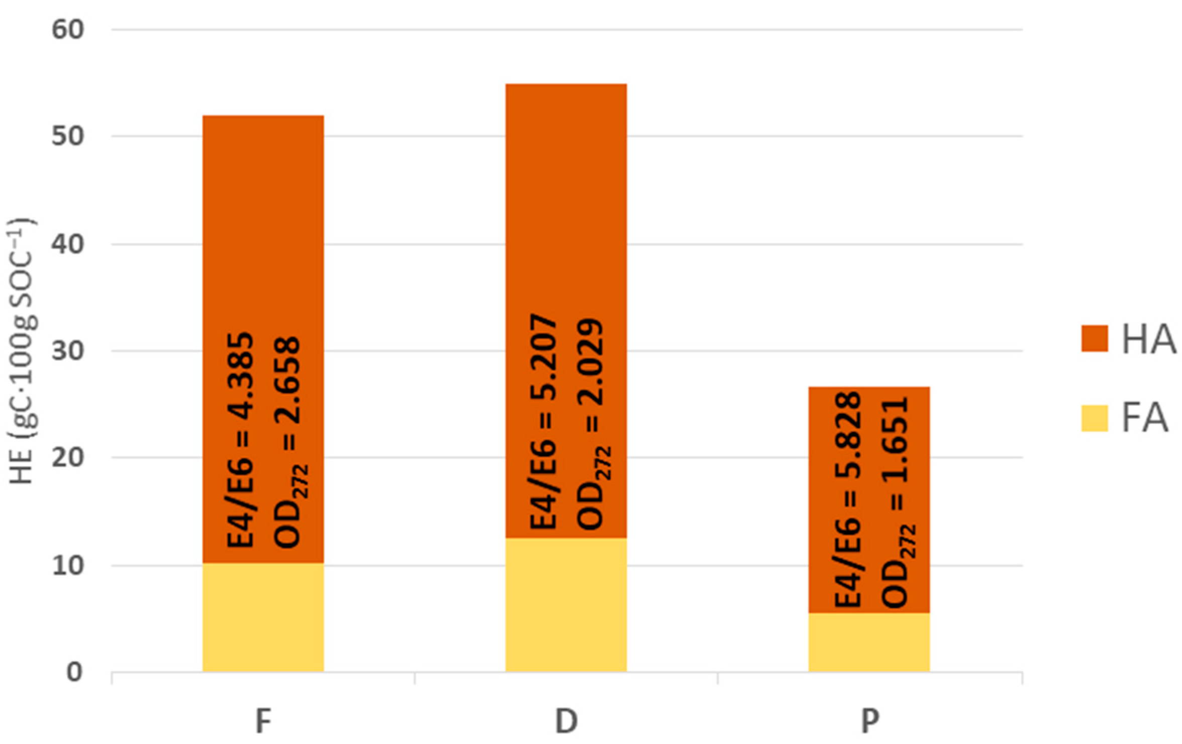 Sustainability 15 16312 g002