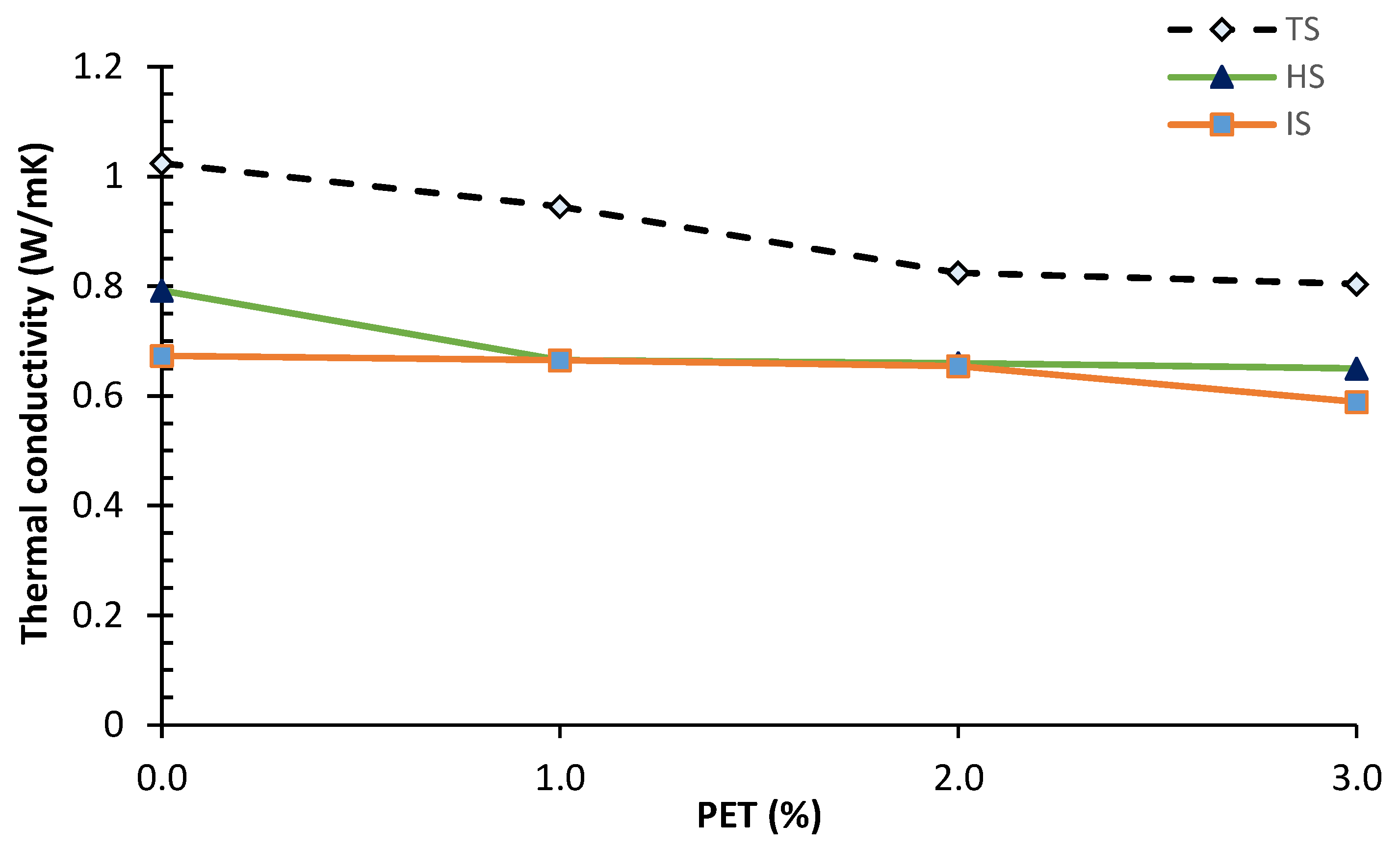Sustainability 15 16692 g007