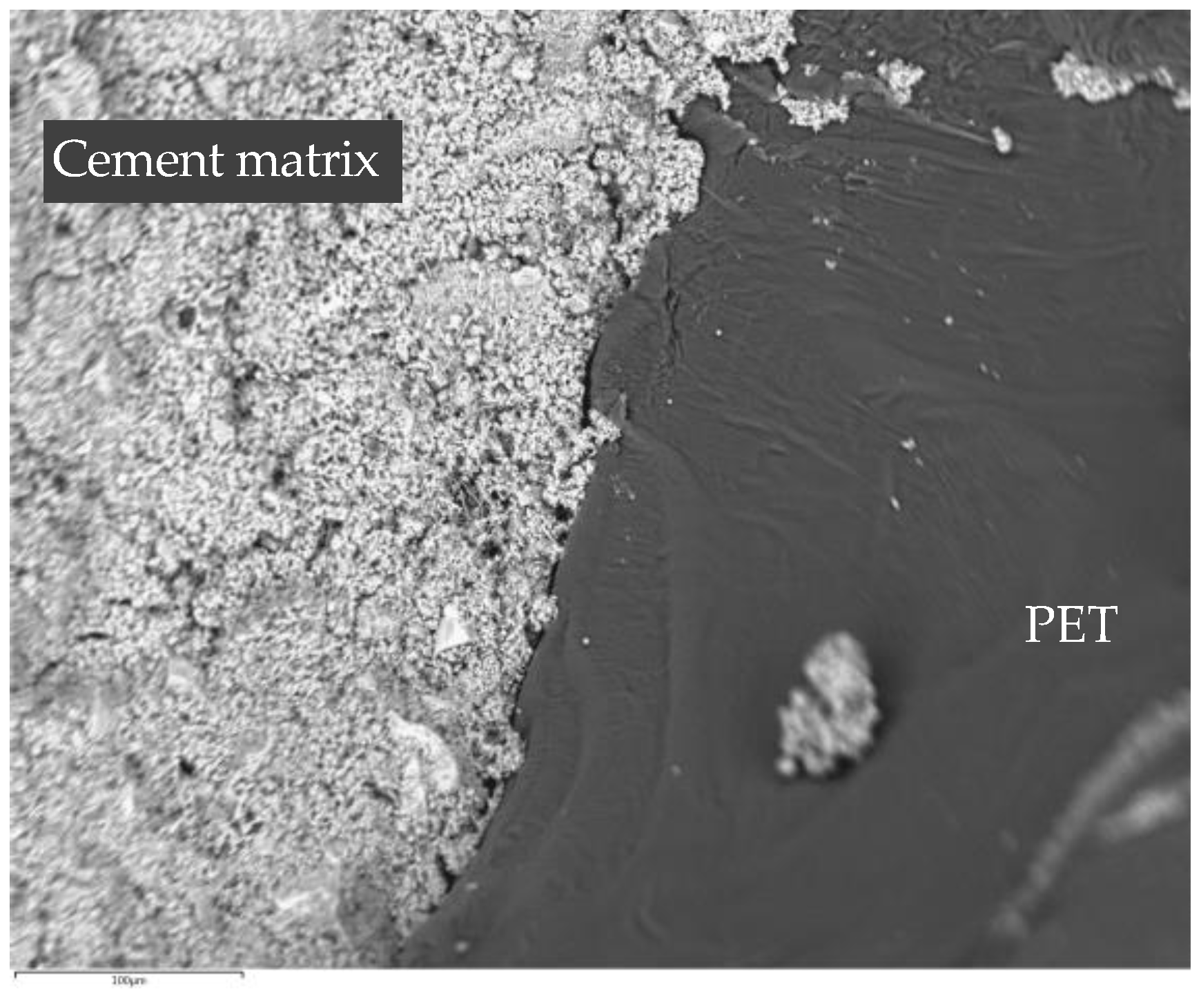 Sustainability 15 16692 g011