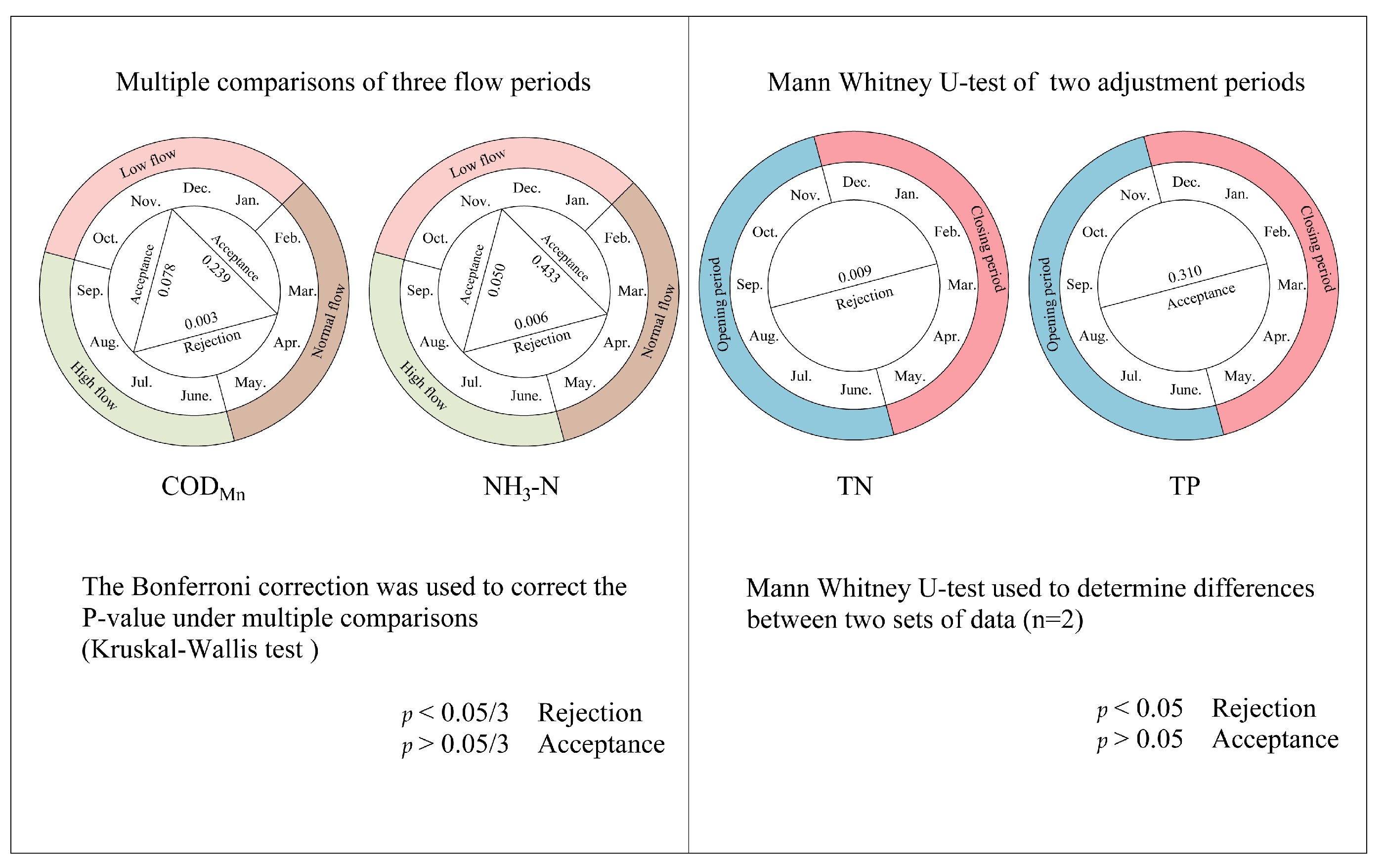 Sustainability 16 00185 g002