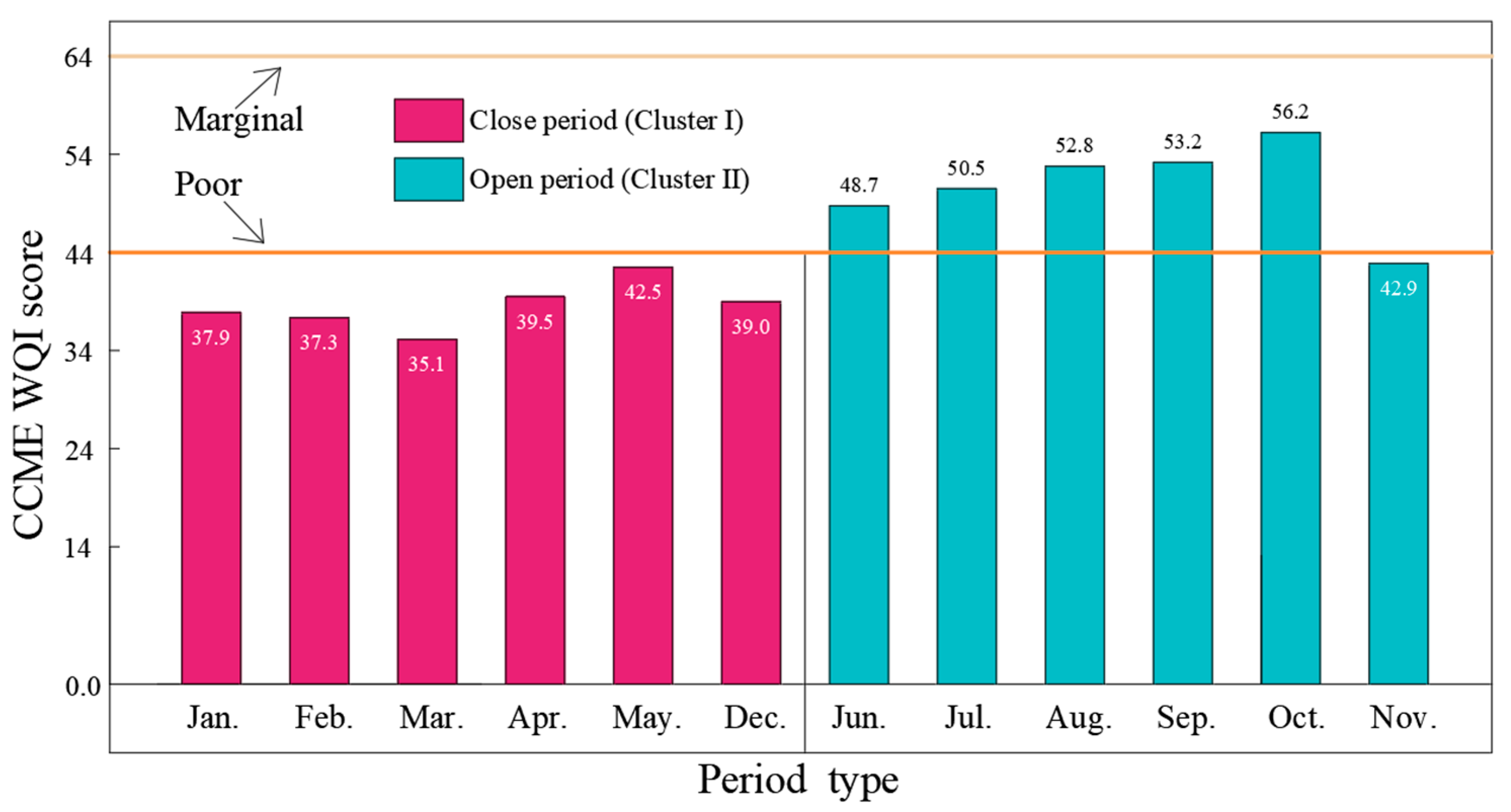 Sustainability 16 00185 g004