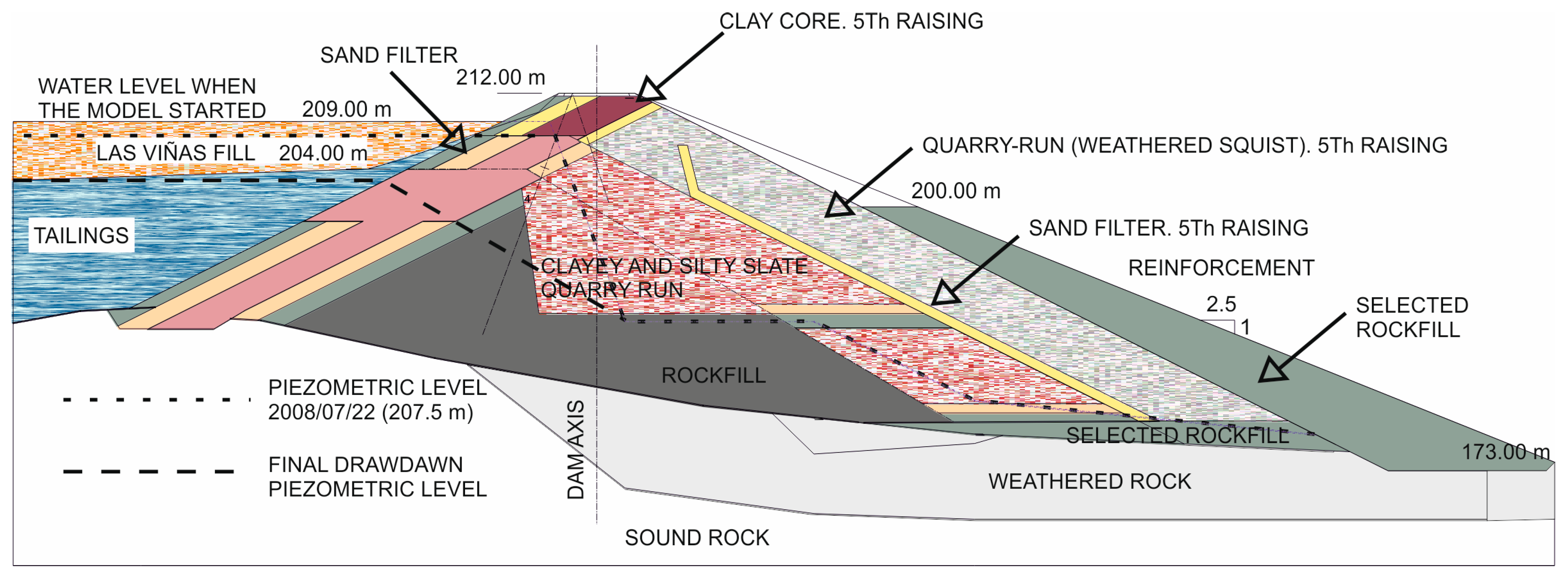 Sustainability 16 01607 g003