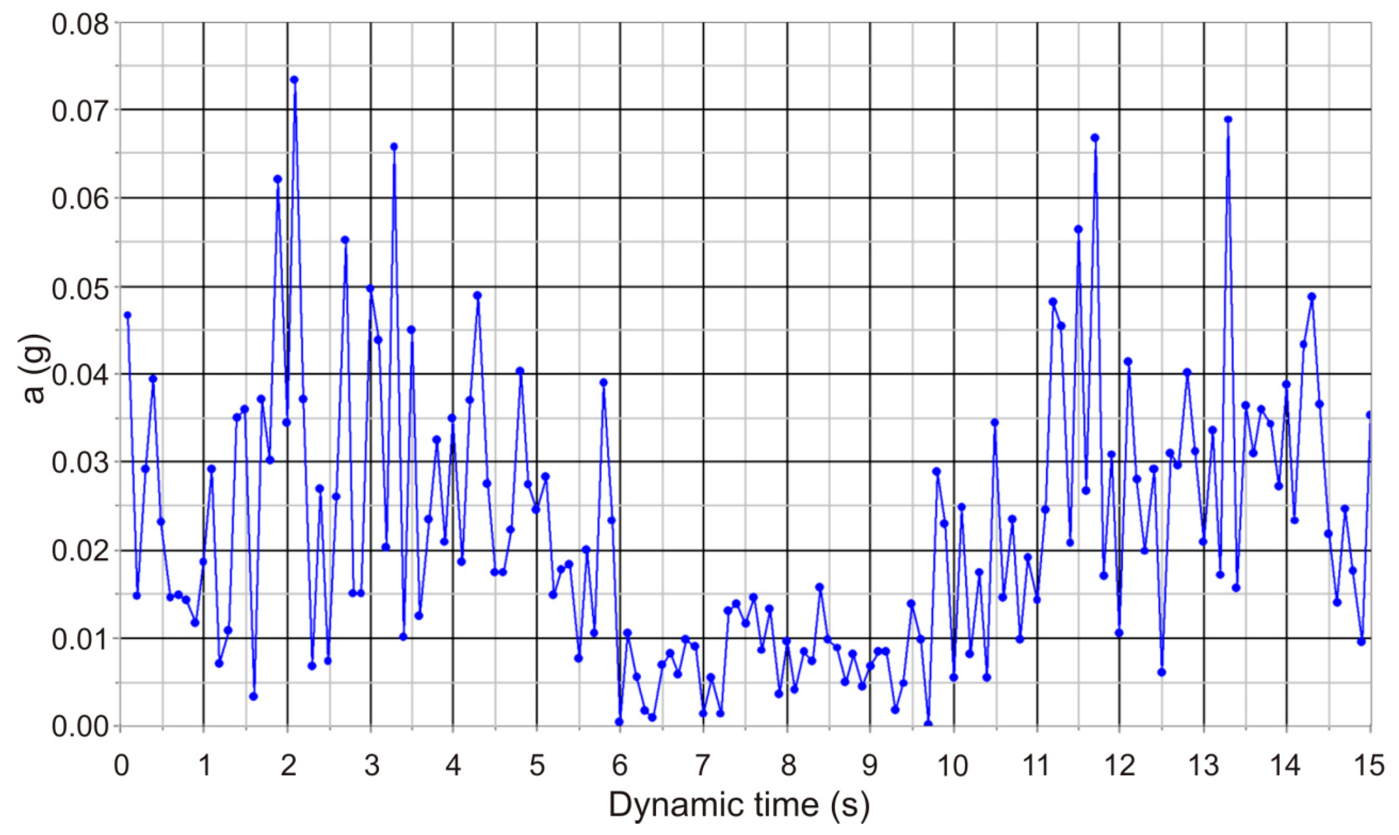 Sustainability 16 01607 g011