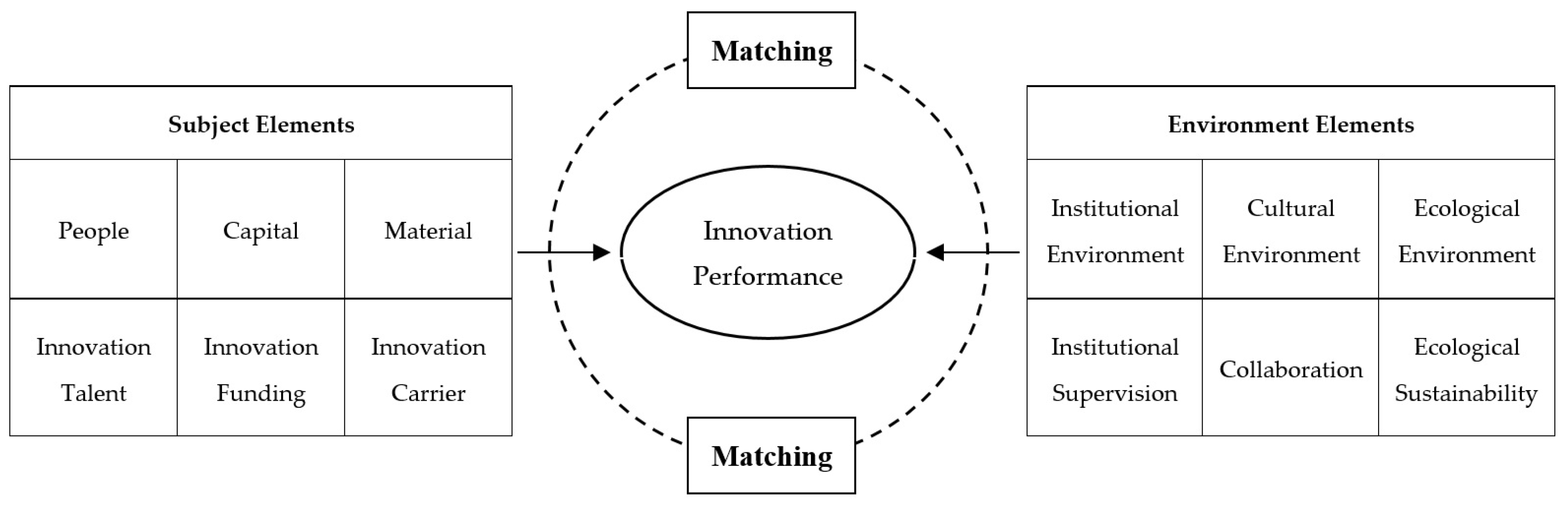 Sustainability 16 02339 g001