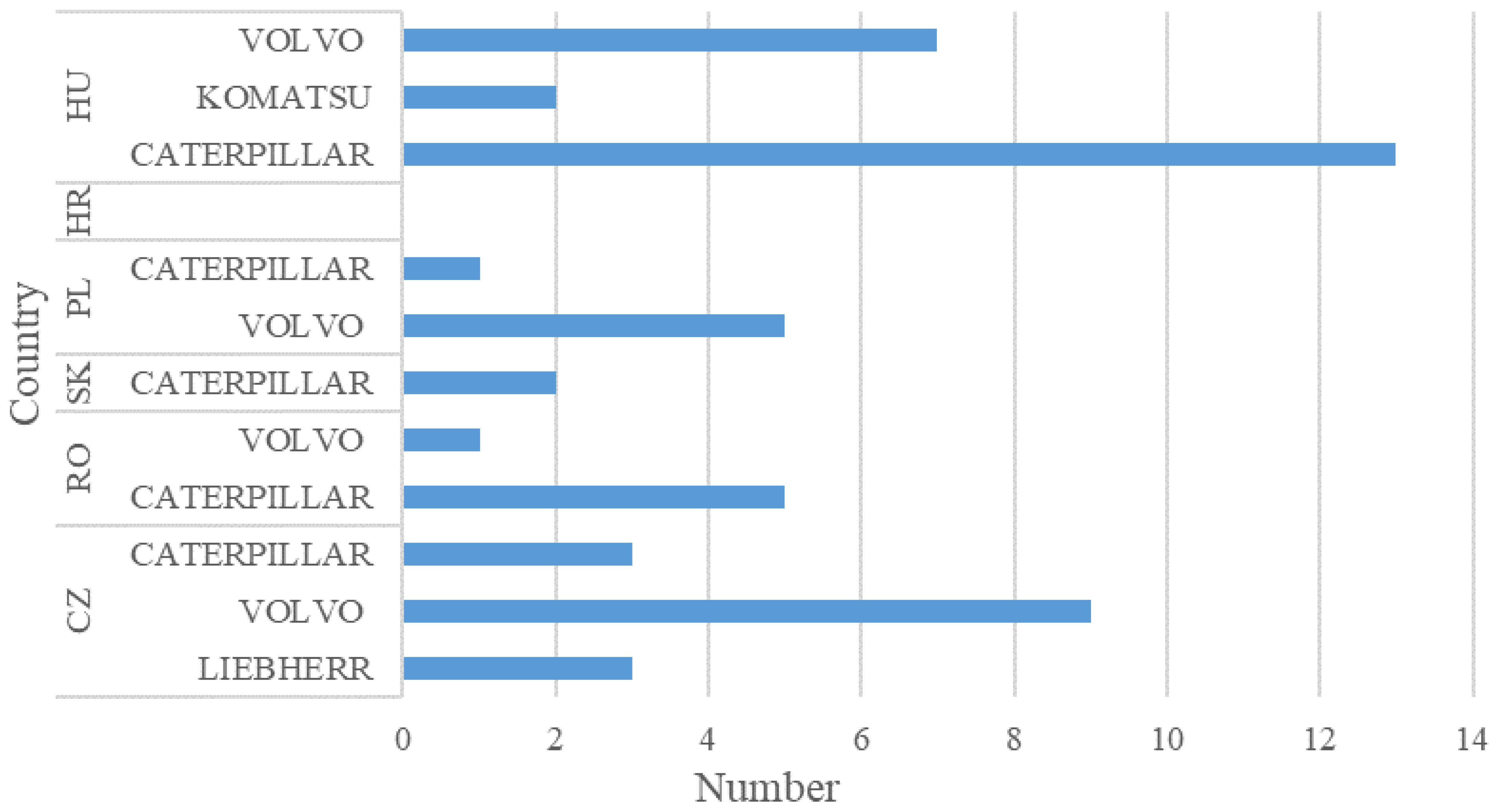 Sustainability 16 02587 g003