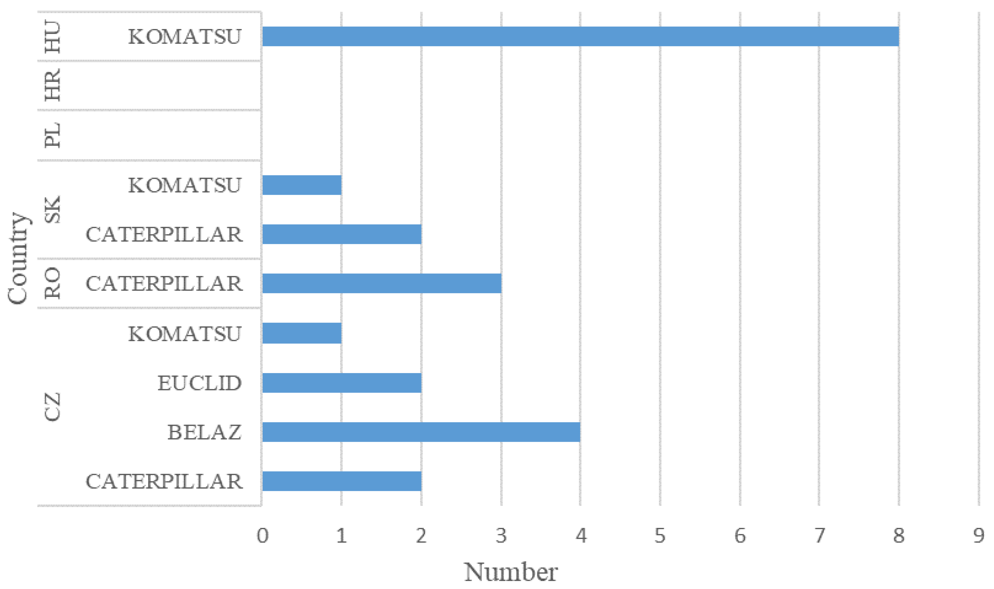 Sustainability 16 02587 g005