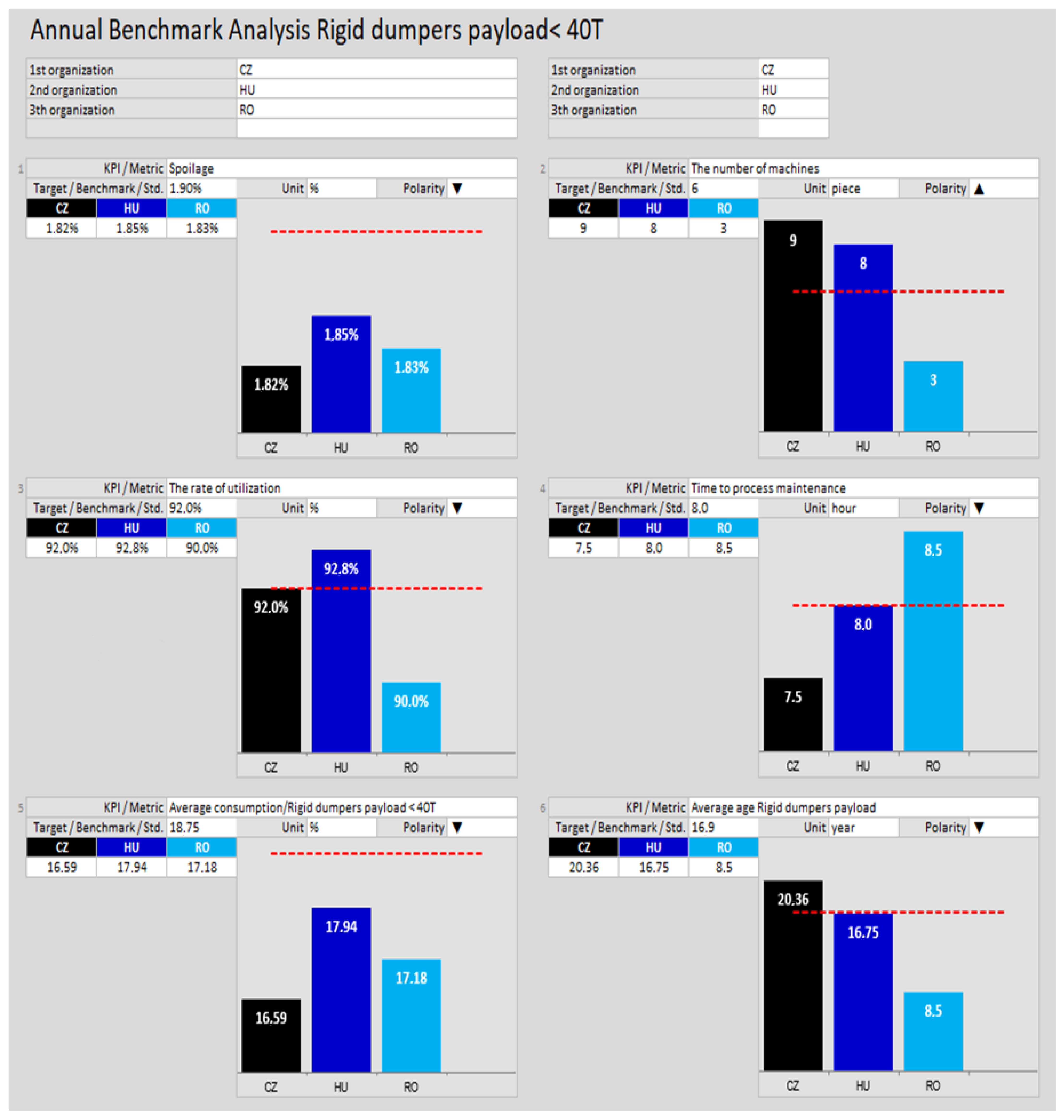 Sustainability 16 02587 g006