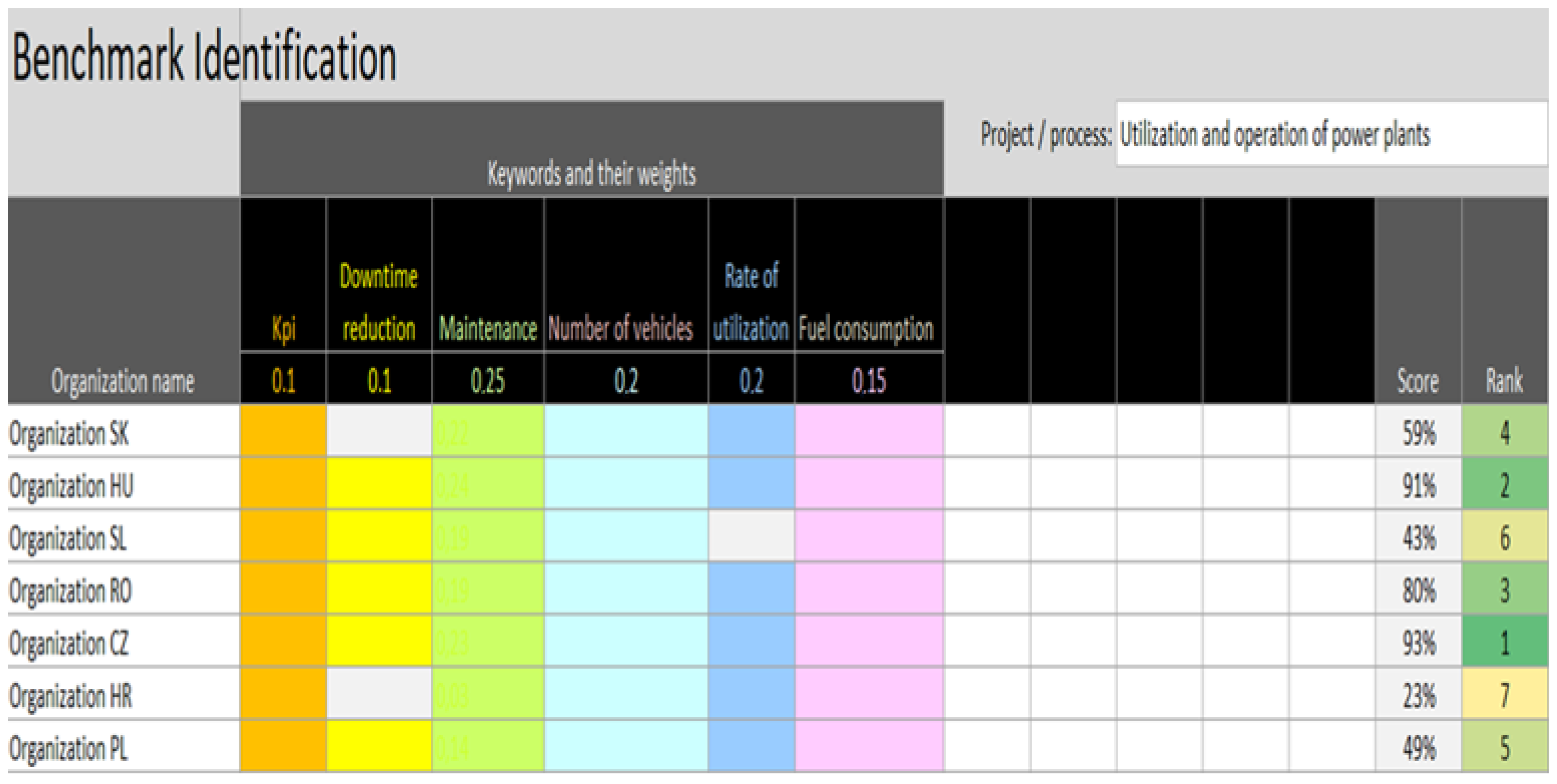 Sustainability 16 02587 g007