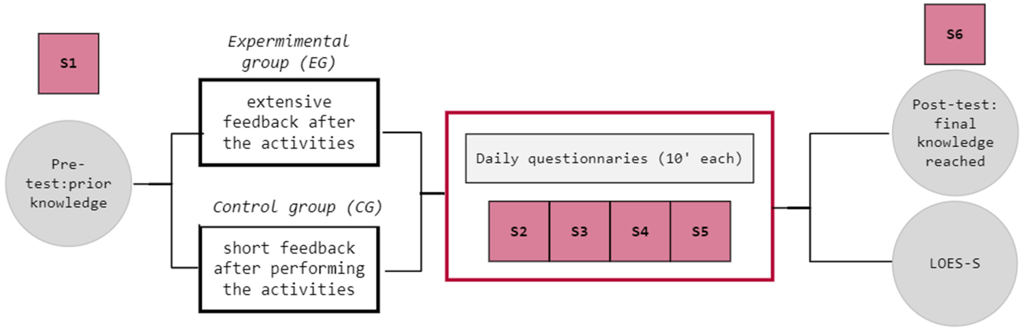 Sustainability 16 02616 g002 Sustainability 16 02616 g002