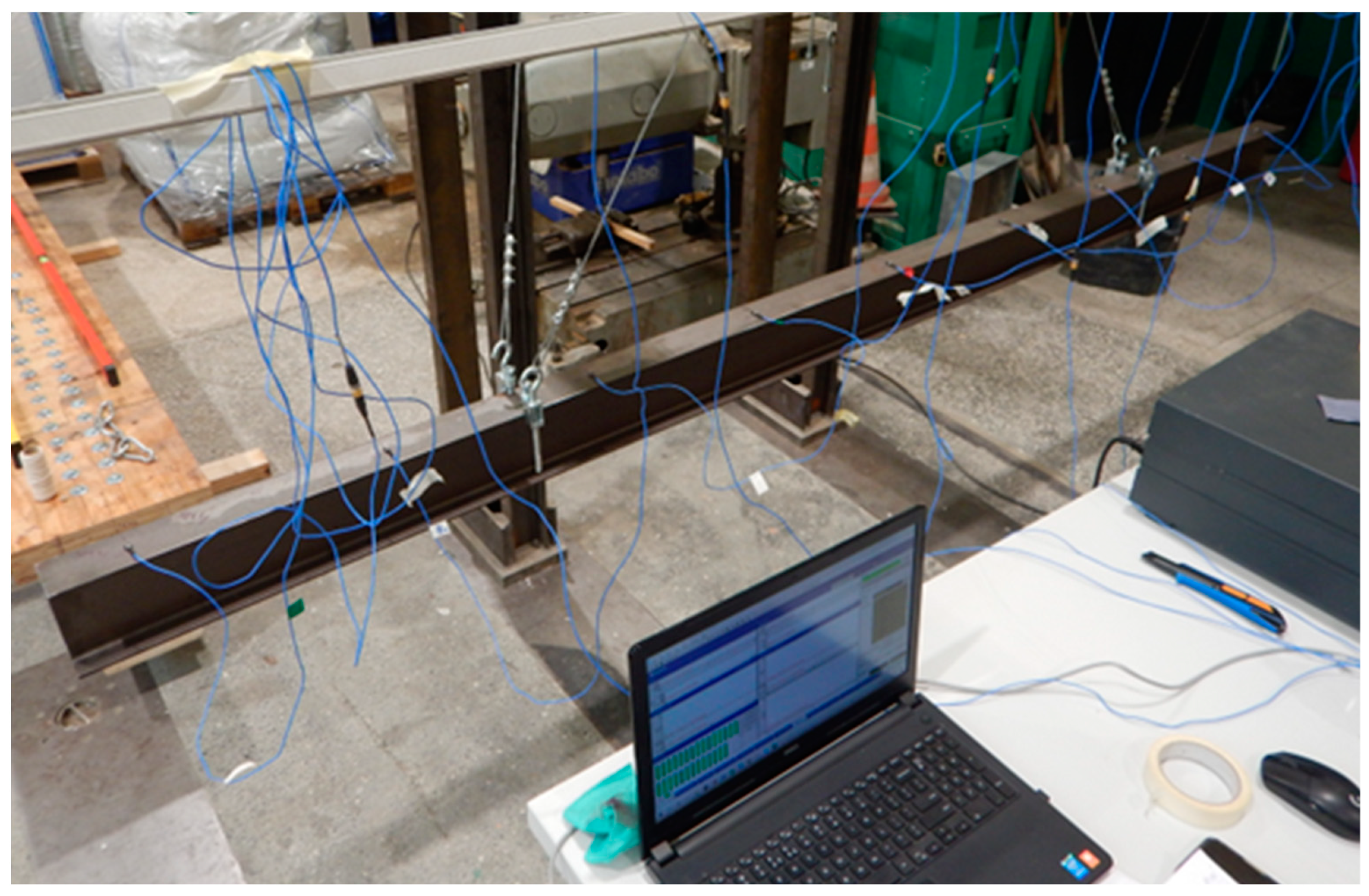 Sustainability 16 03654 g001