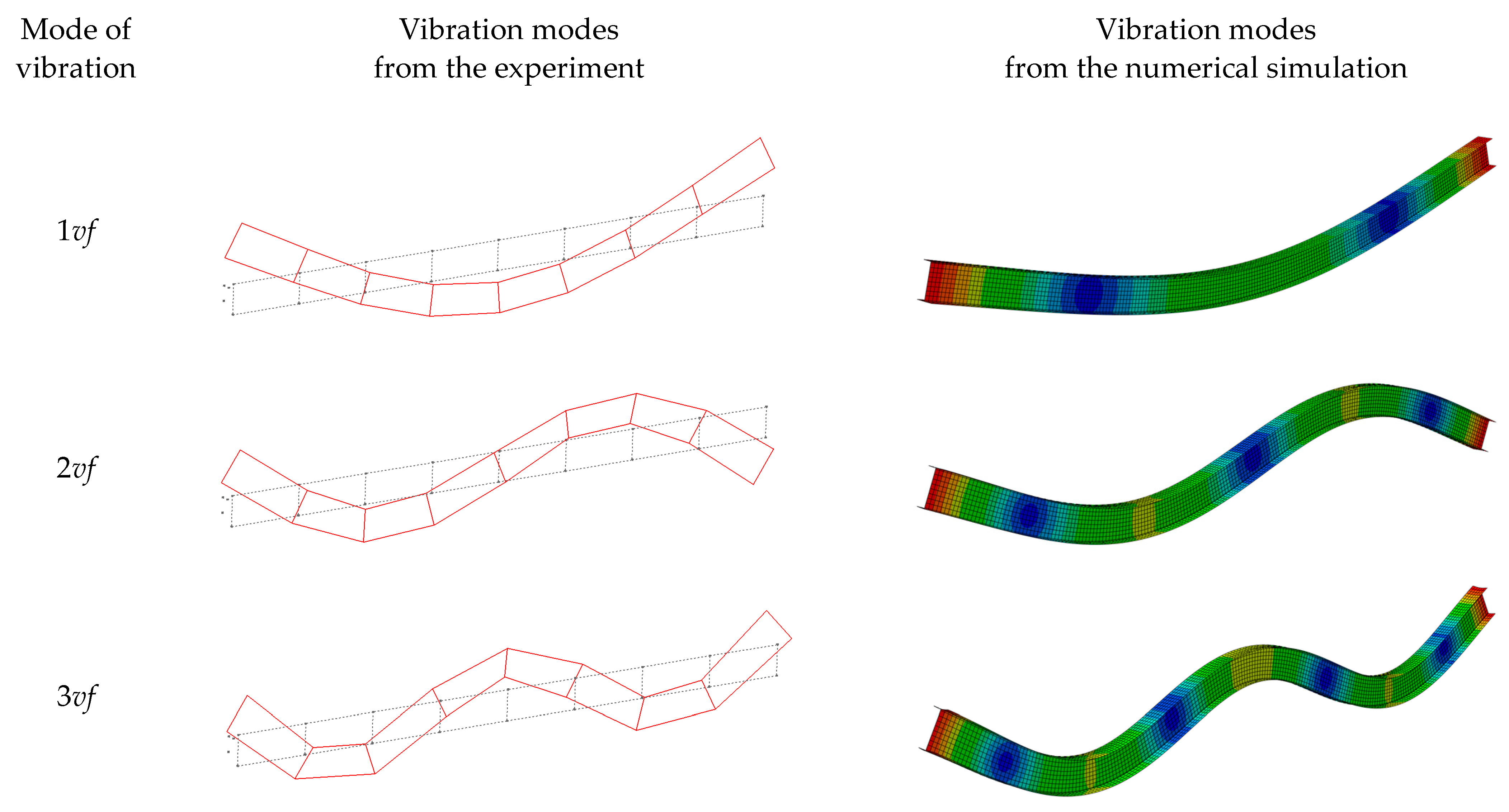 Sustainability 16 03654 g009a