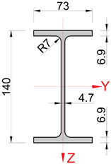 Sustainability 16 03654 i001