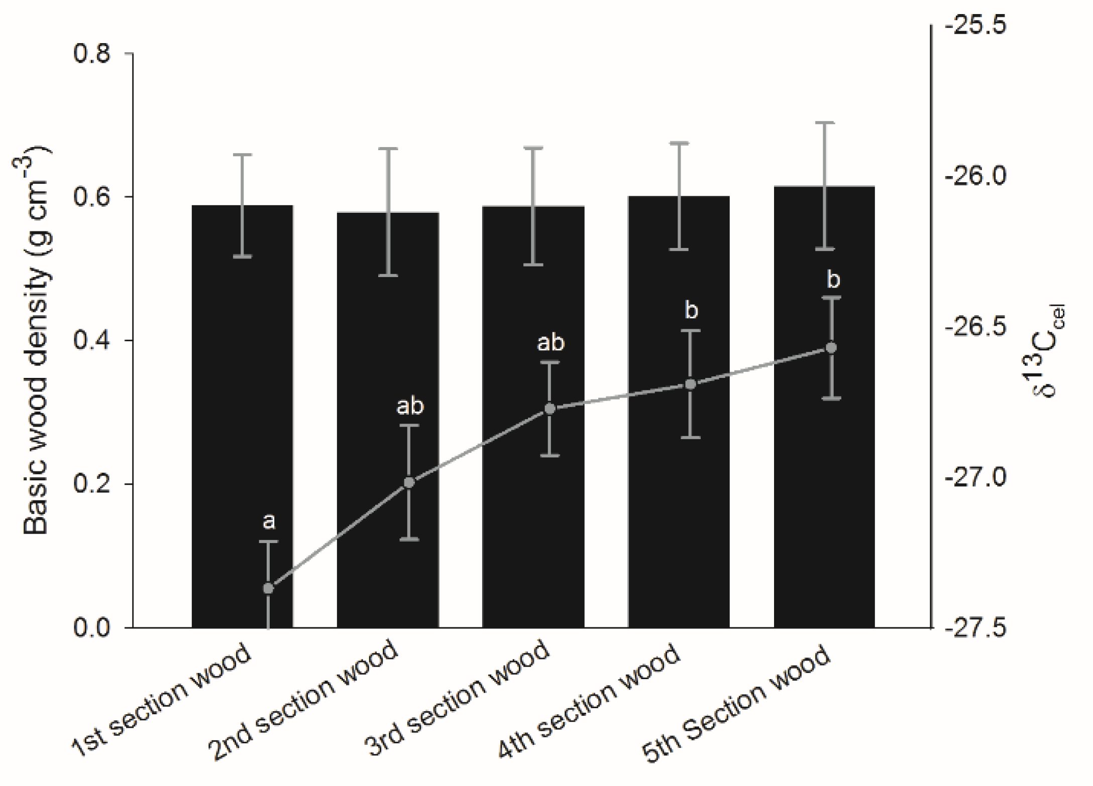 Sustainability 16 03683 g002