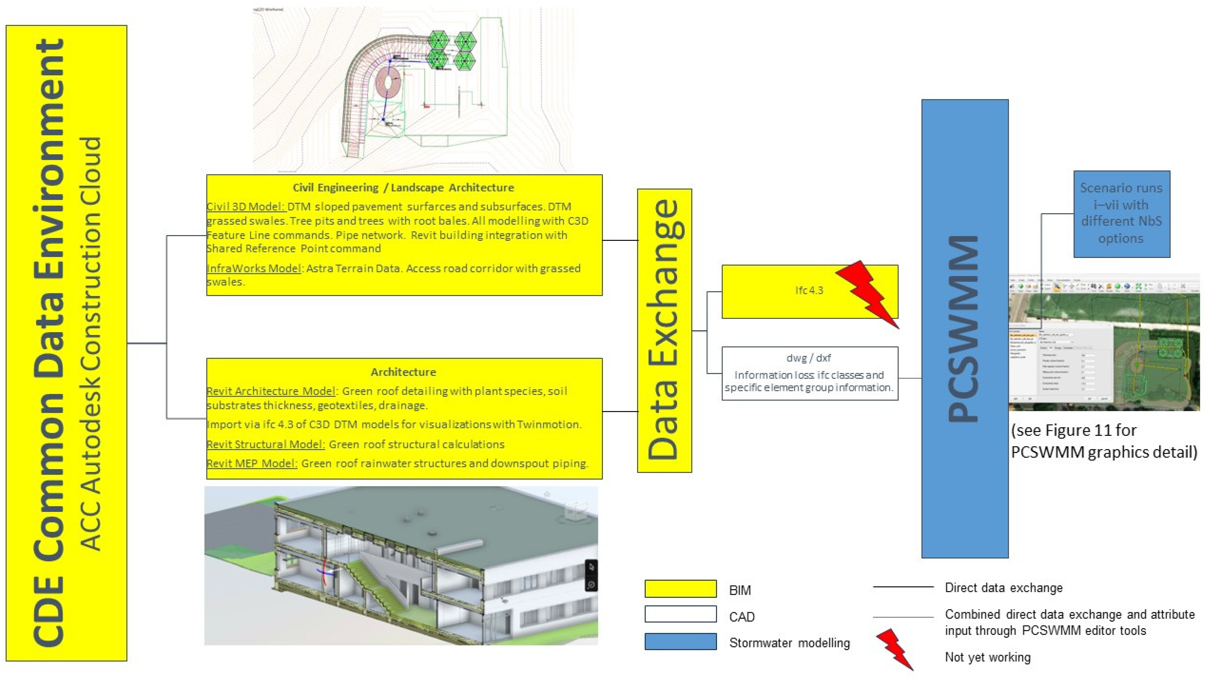 Sustainability 16 03694 g004