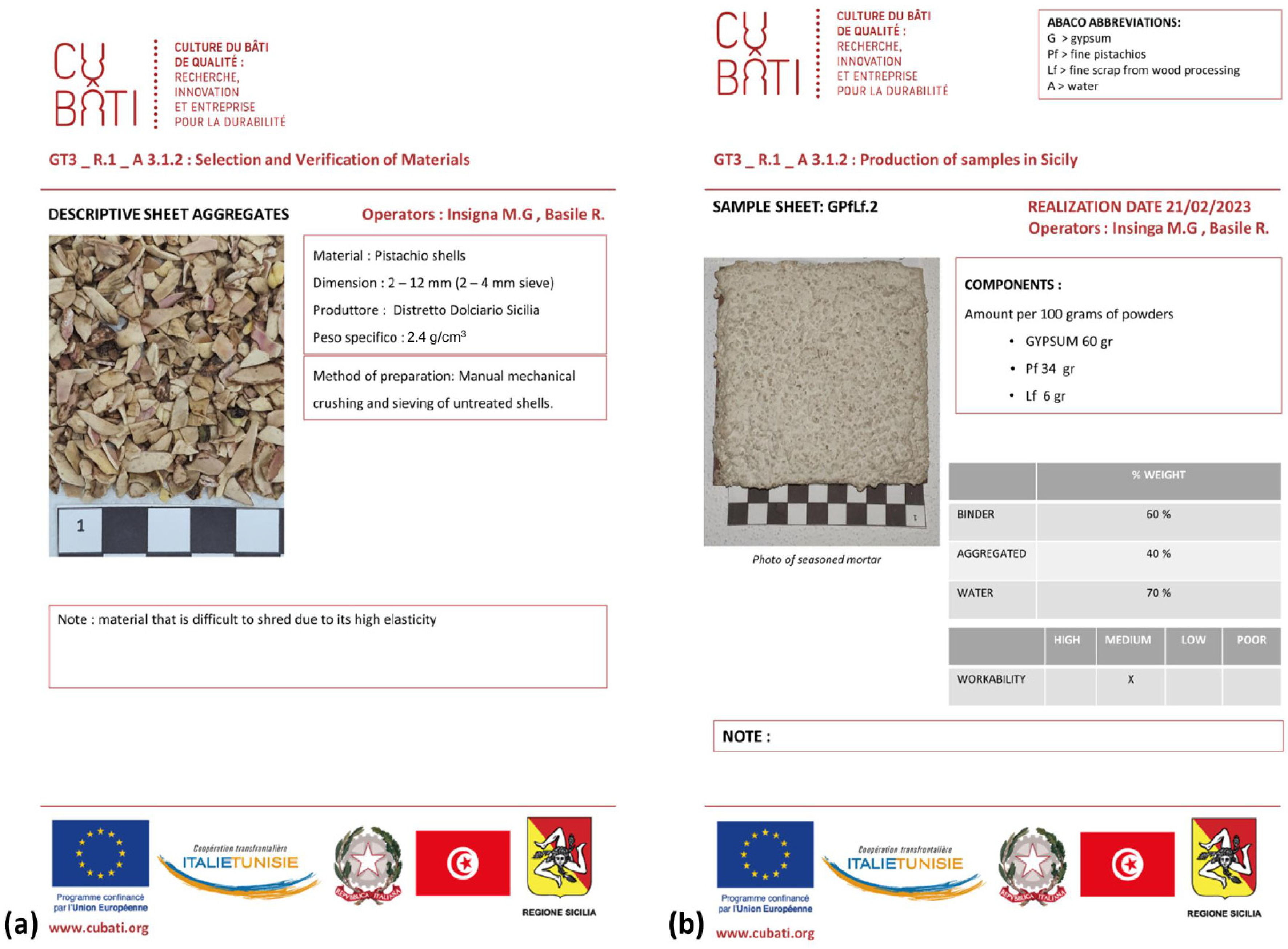 Sustainability 16 03695 g001