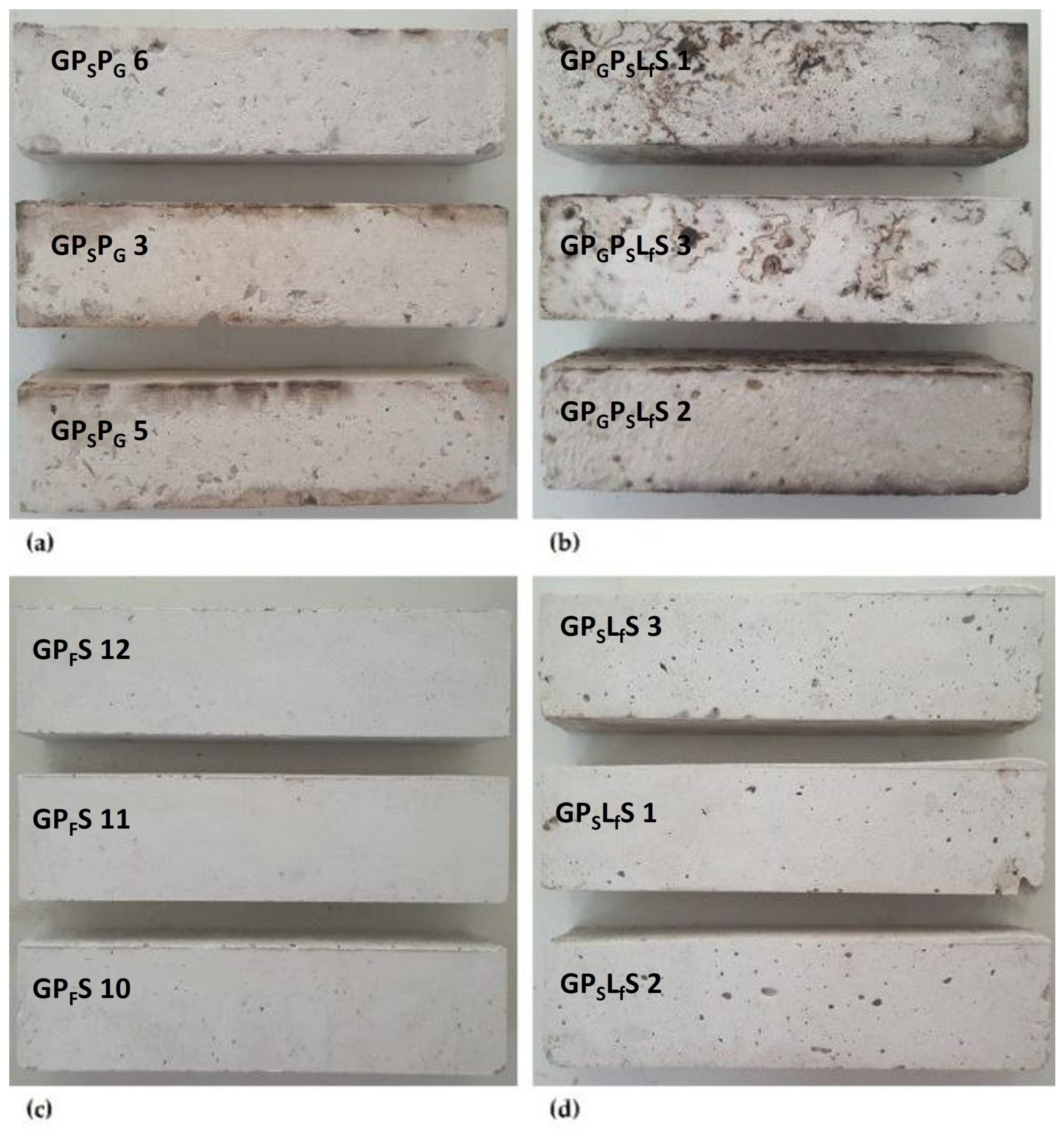 Sustainability 16 03695 g003