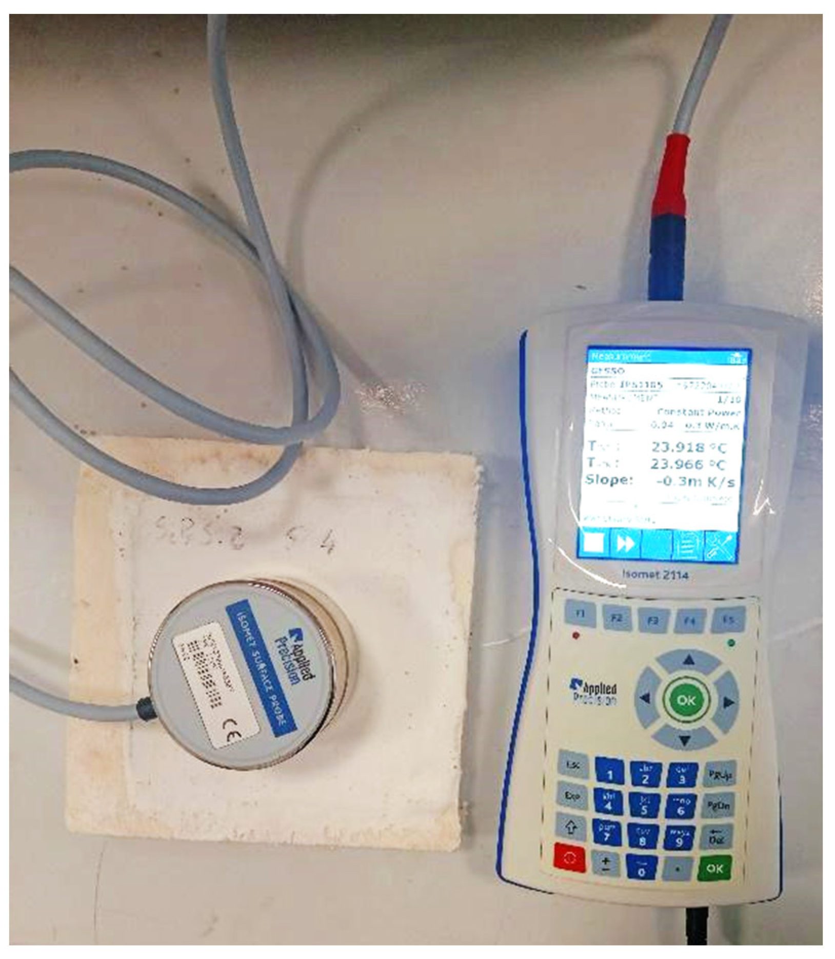 Sustainability 16 03695 g007