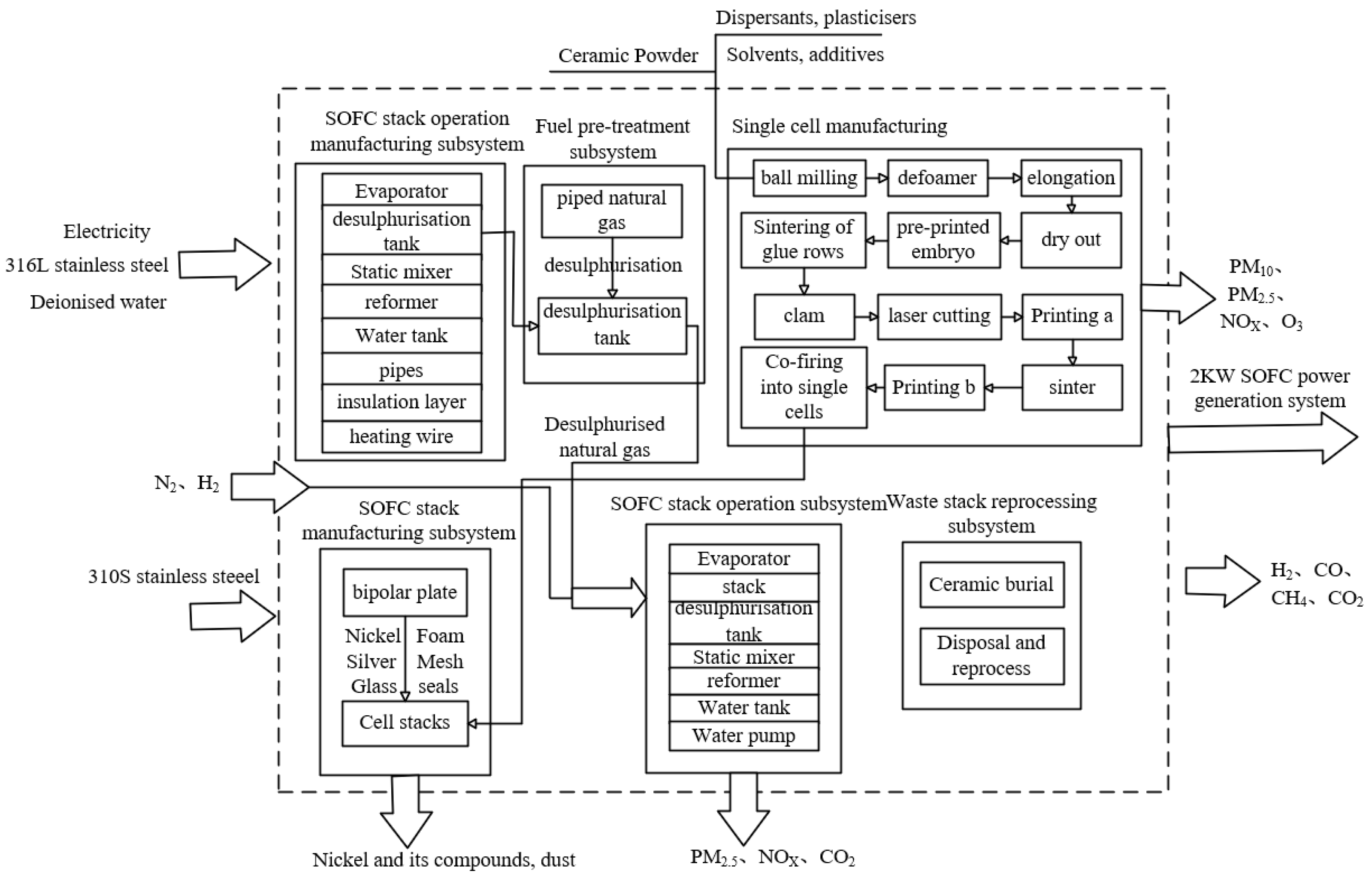 Sustainability 16 03863 g001