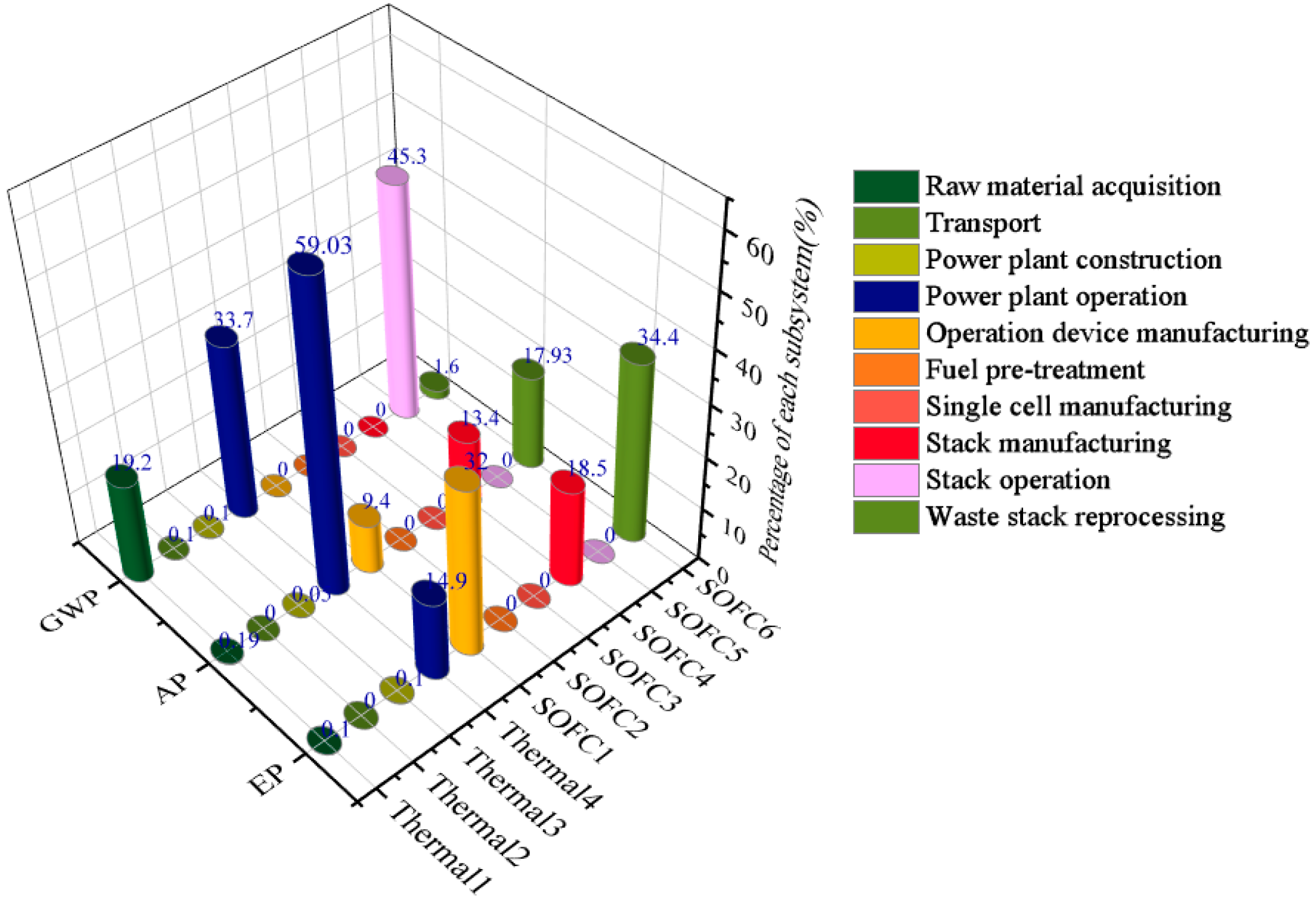 Sustainability 16 03863 g008