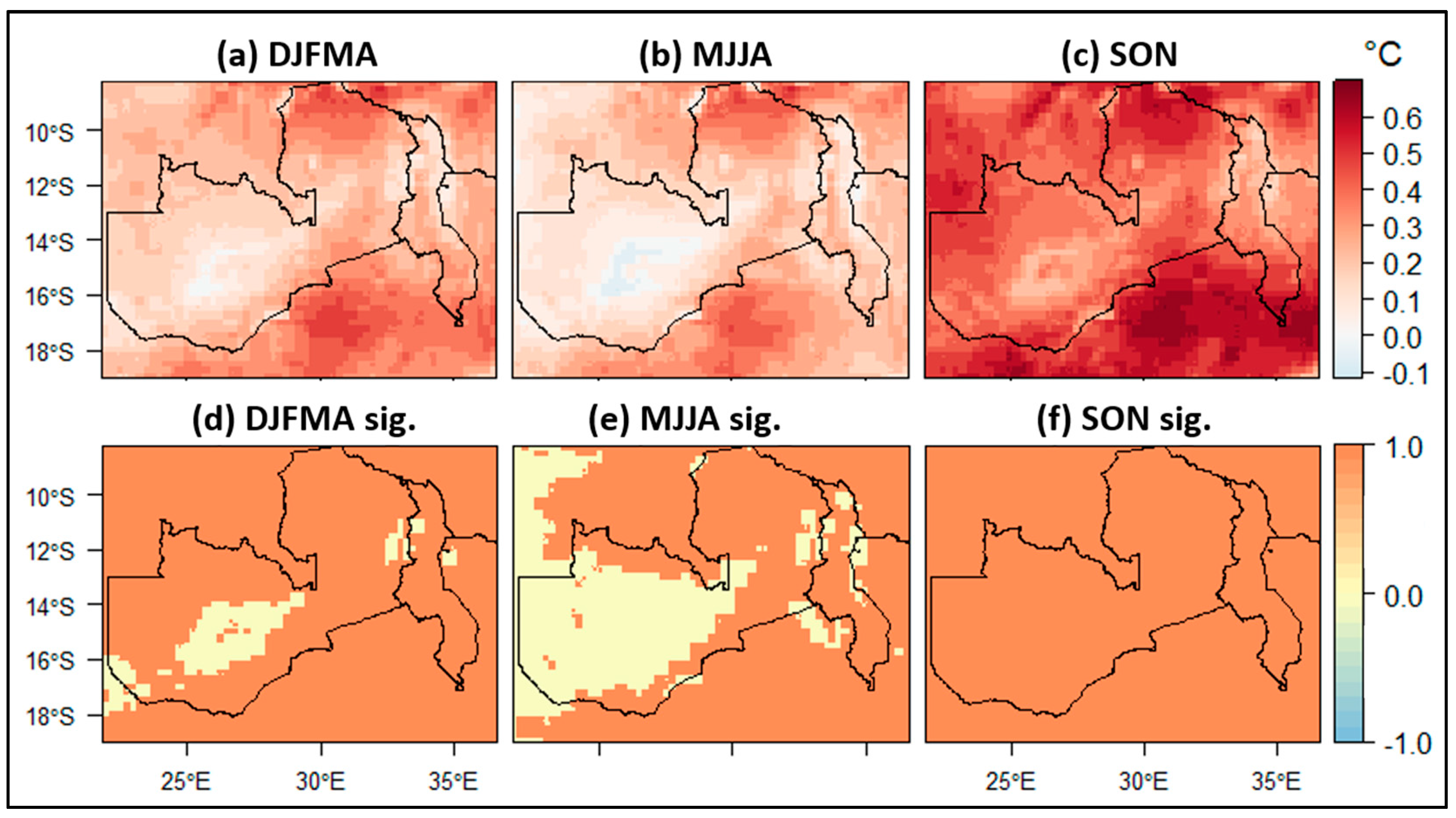 Sustainability 16 03885 g005