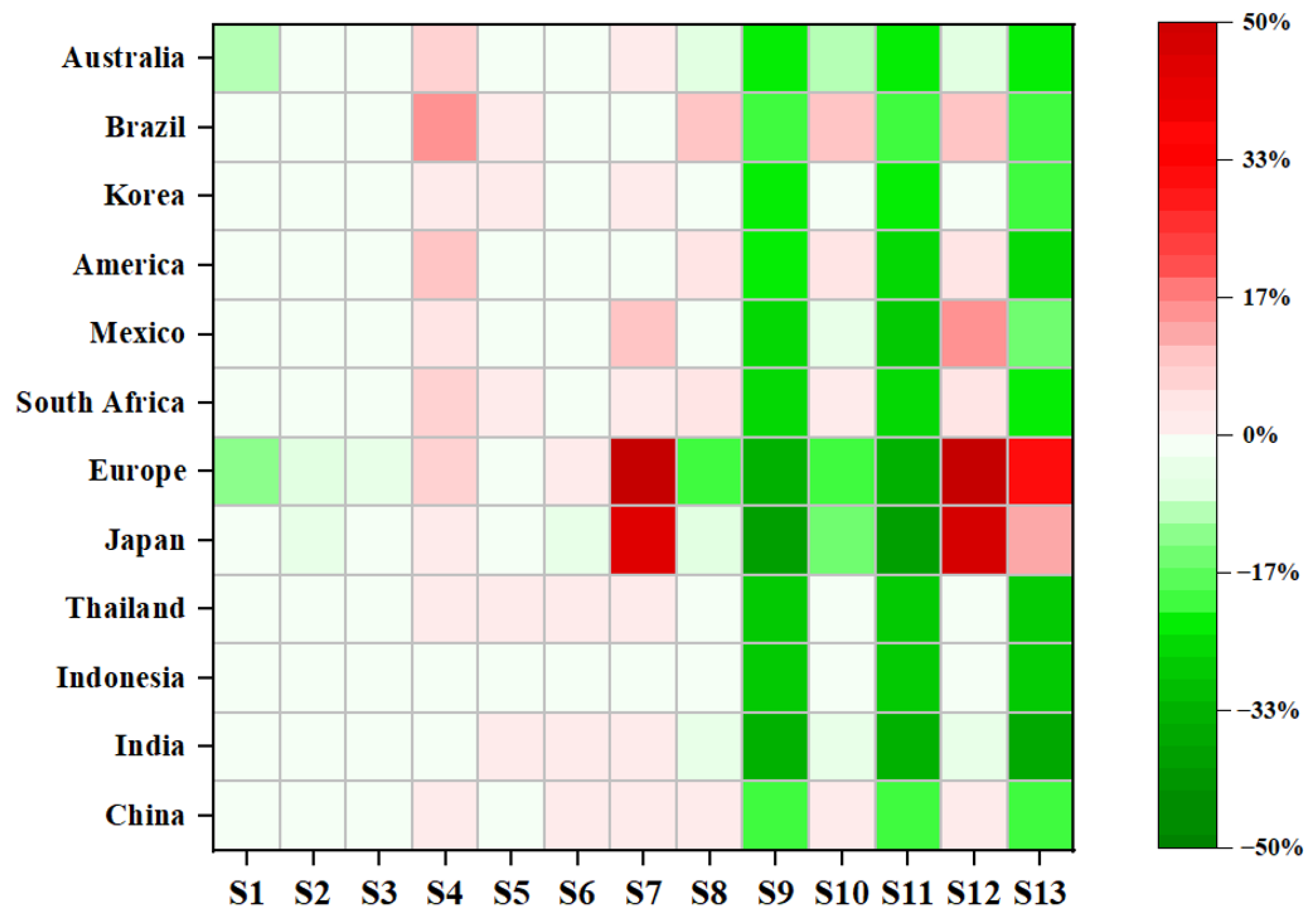 Sustainability 16 03926 g009