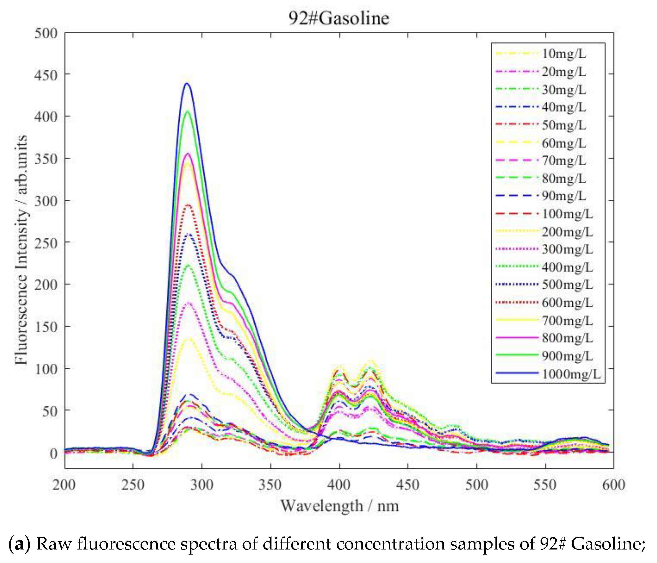 Sustainability 16 03930 g004a