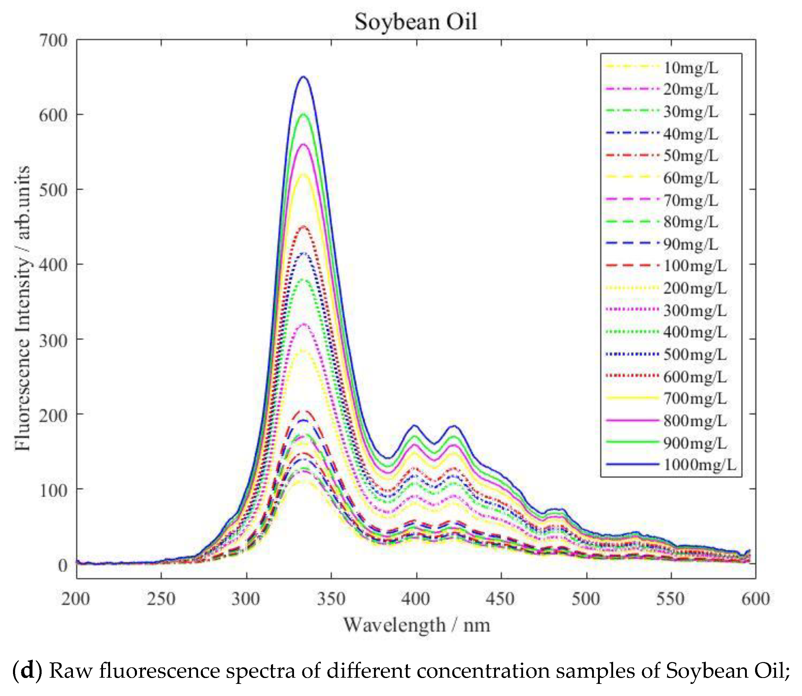 Sustainability 16 03930 g004c