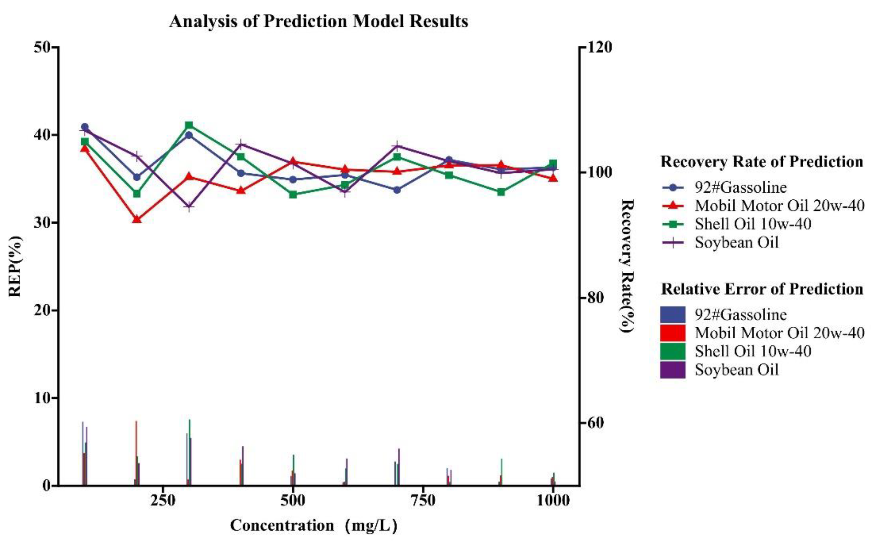 Sustainability 16 03930 g010